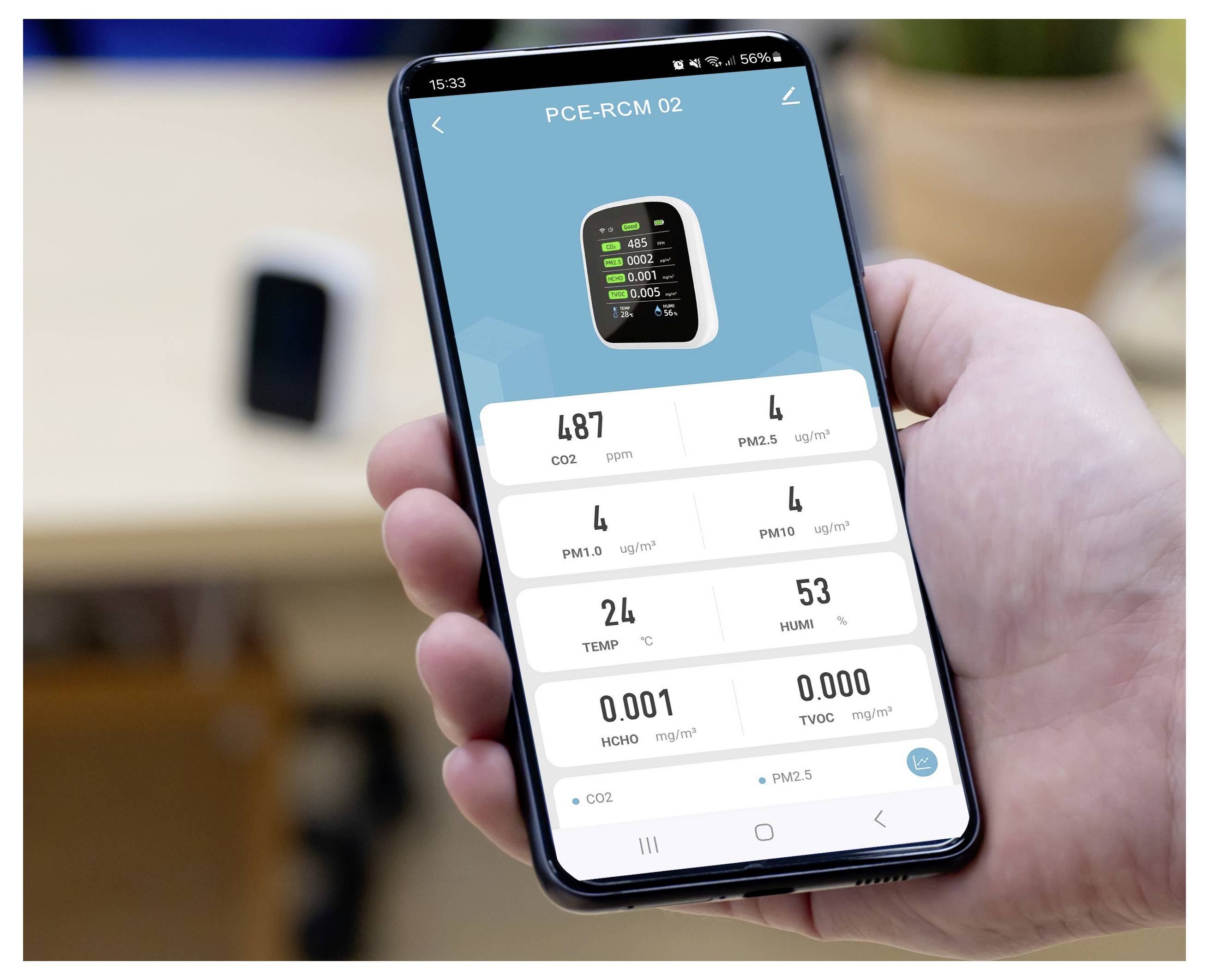 Hand holding a smartphone showing an air-quality monitor app, 'PCE-RCM 02', with readings for CO2, PM1.0, PM2.5, PM10, temperature, humidity, HCHO, and TVOC.