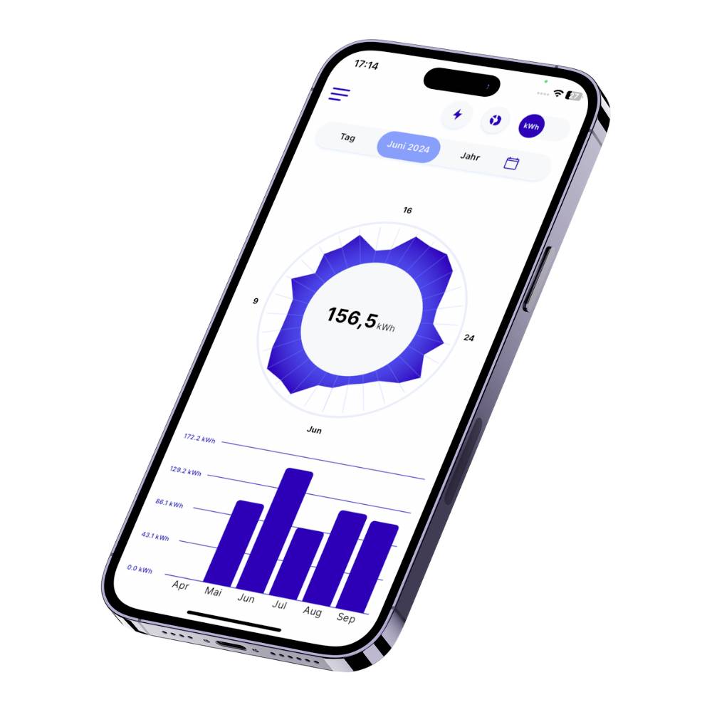 A smartphone displays an app with a blue diagram and a bar graph illustrating monthly data for June 2023 with a value of 156.5.