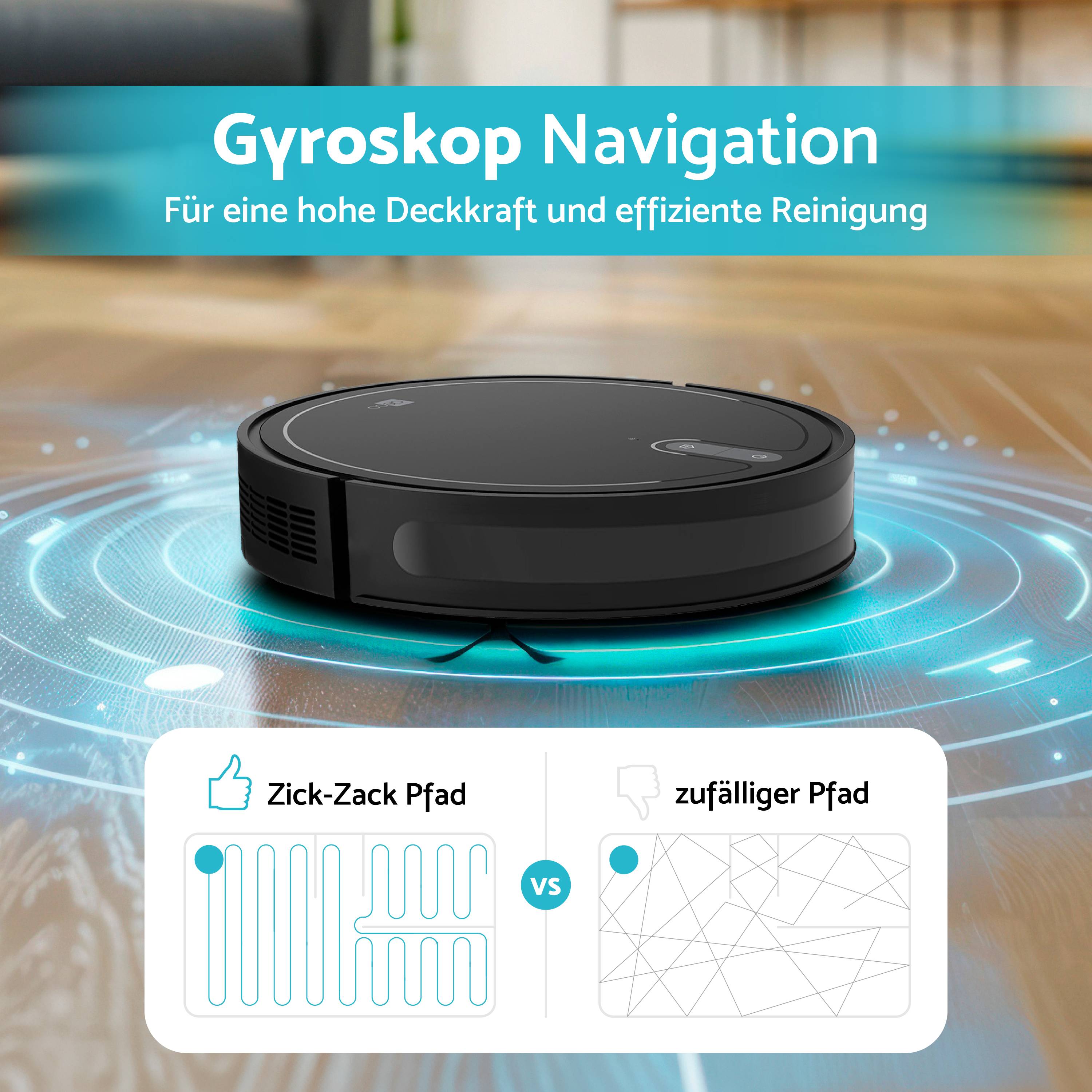Robotic vacuum cleaner with gyroscopic navigation travelling on a zigzag path for efficient cleaning, compared with a random path.