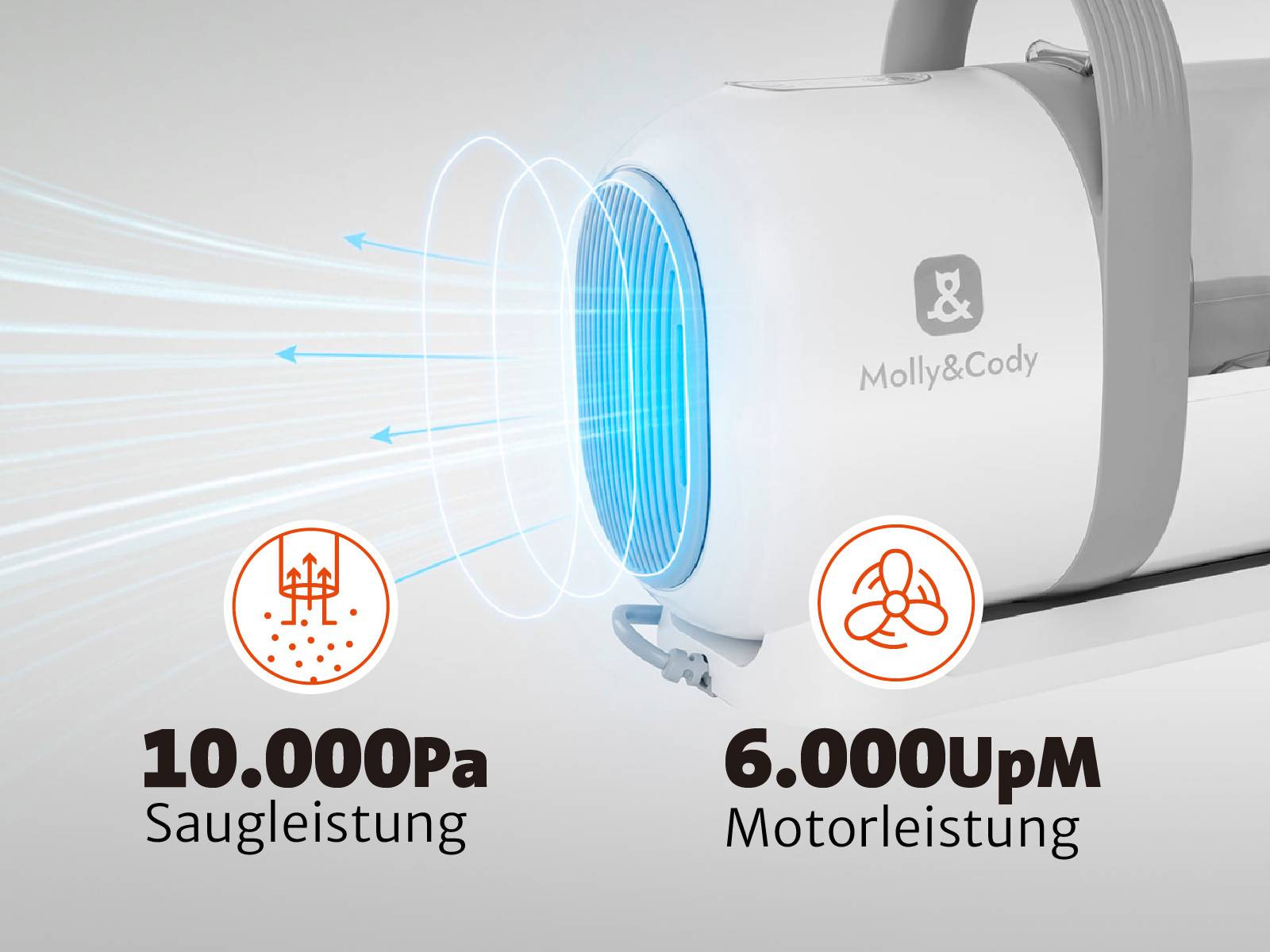 Molly & Cody SAMSON Pet hair clipper White, Grey 1 pc(s)