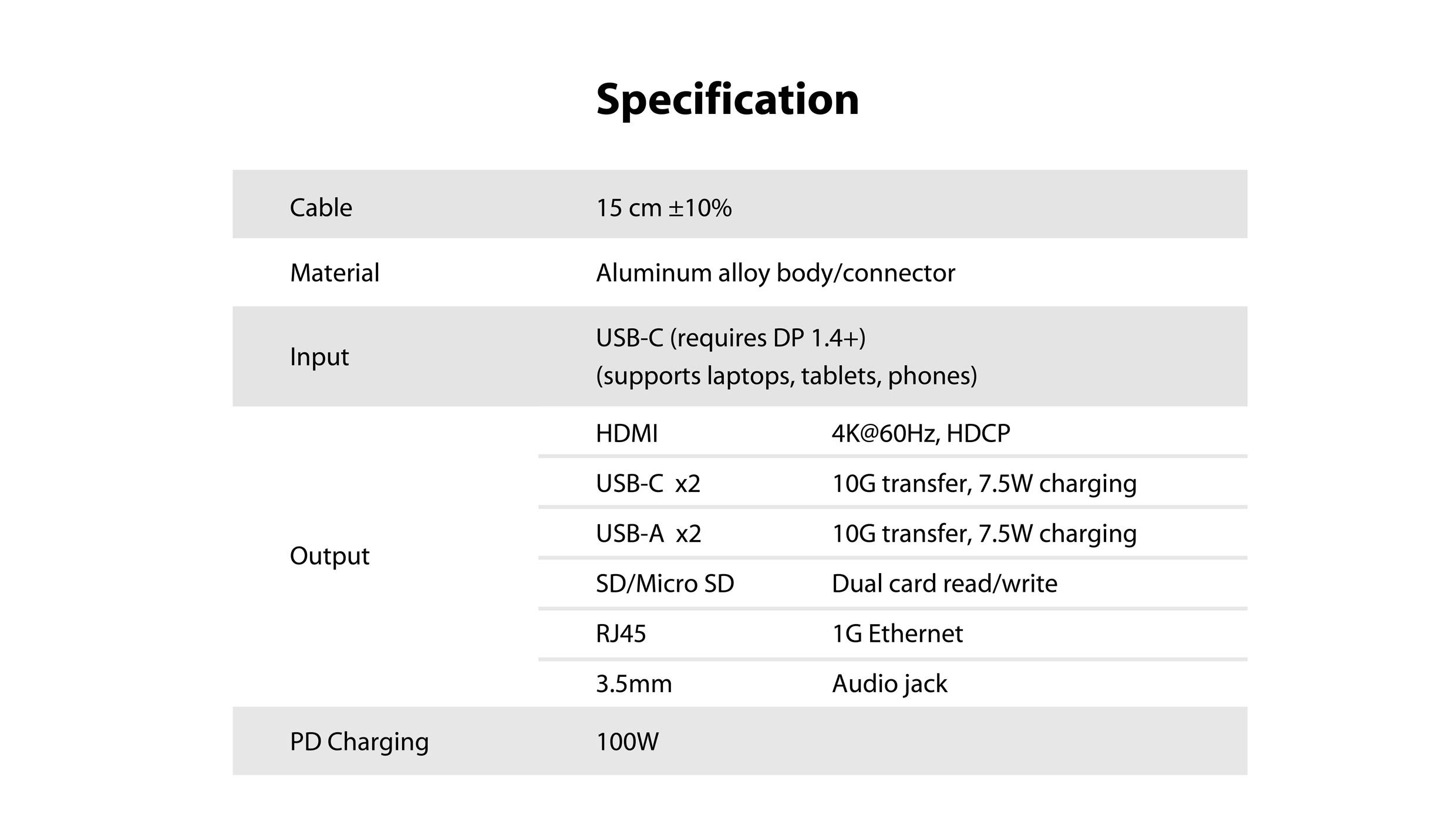 The table shows the specifications of a device: 15 cm cable, aluminium enclosure, HDMI 4K@60Hz. USB-C for 7.5W-100W charging.
