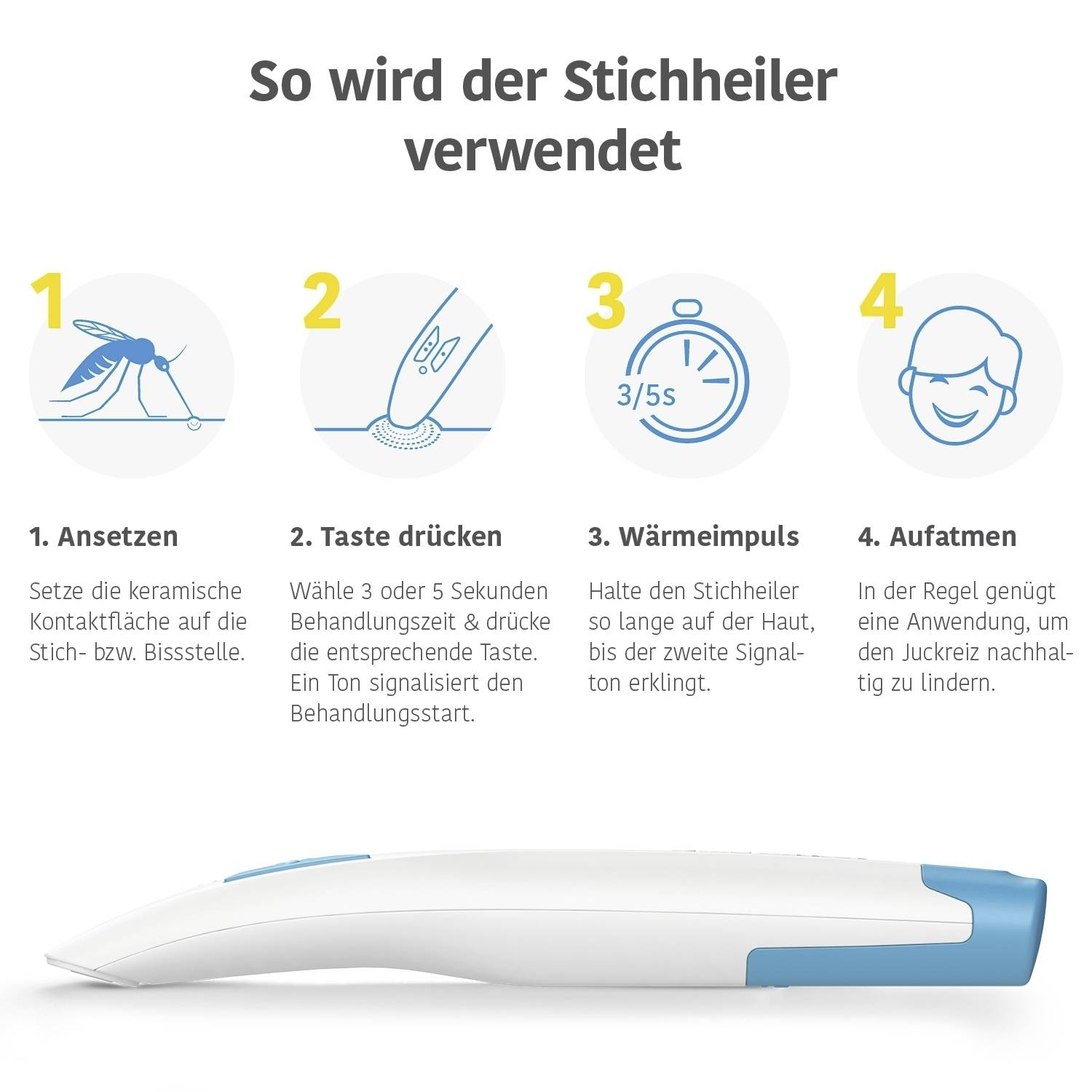 Bite Away two Insect bite treatment