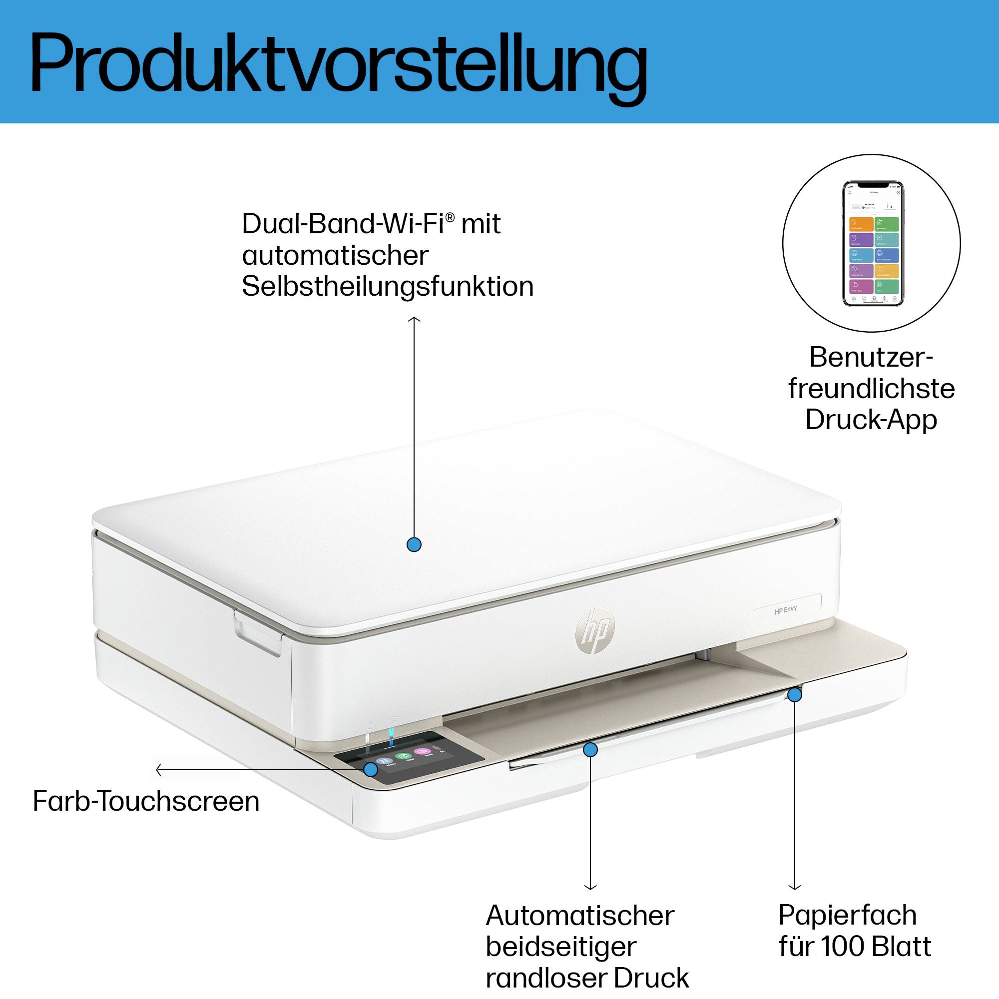 Product Introduction: Printer with Dual-Band Wi-Fi, User-Friendly Print App, Colour Touchscreen, Automatic Double-Sided Printing, and 100-Sheet Paper Tray.