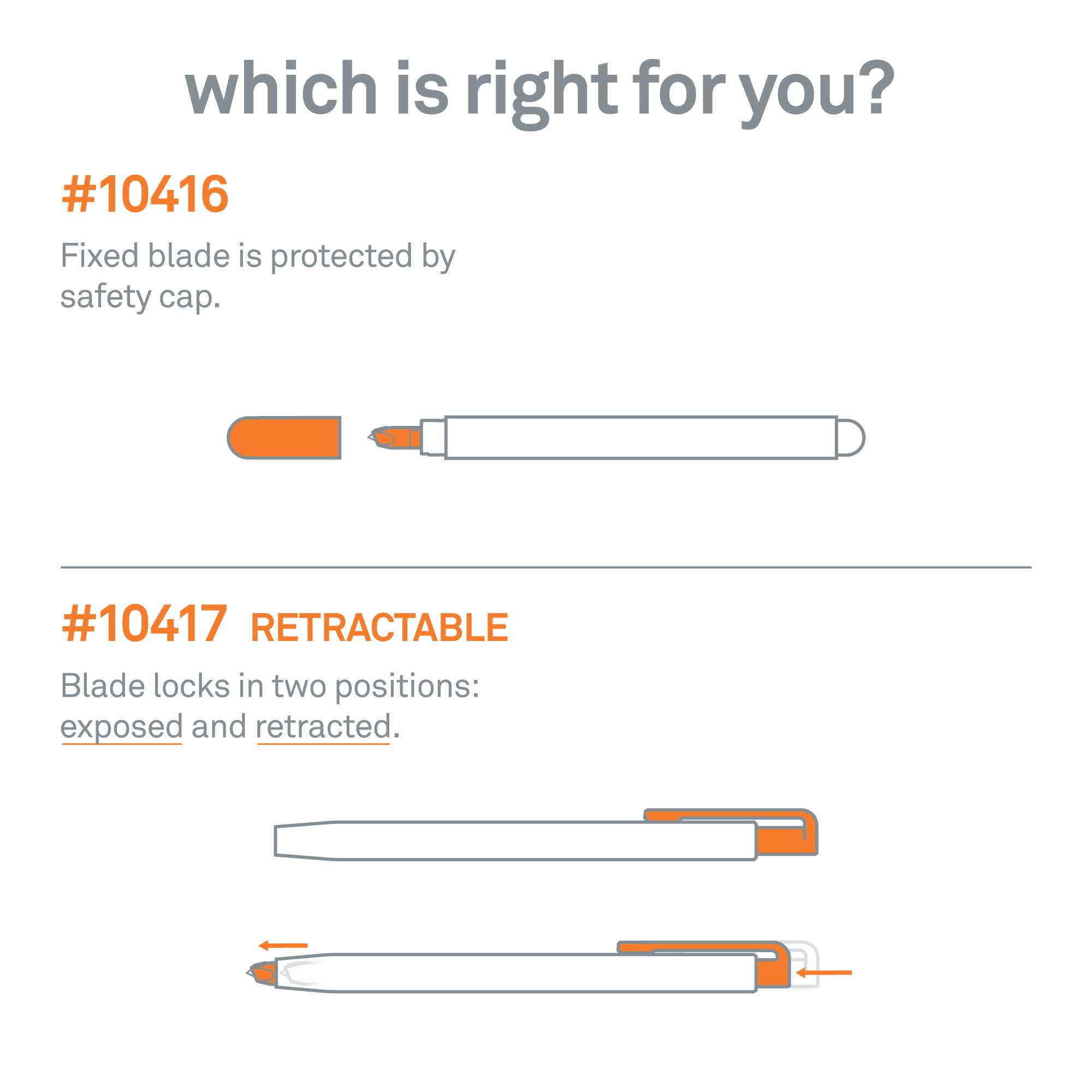 Comparison of two knives: Above, No. 10416 with fixed blade and safety cap. Below, No. 10417, retractable with two positions: extended and retracted.
