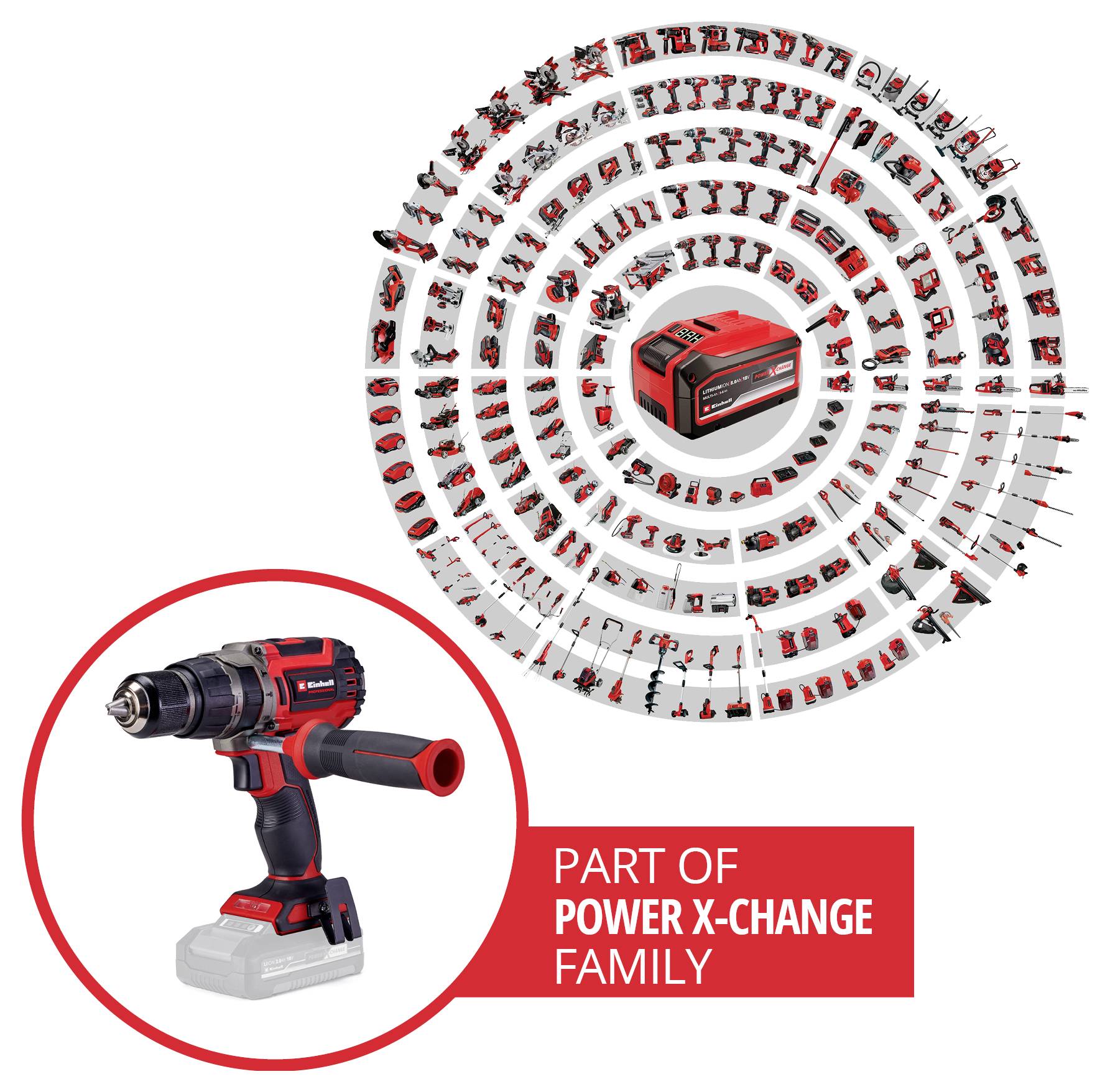 A cordless drill with red and black accents is highlighted at the bottom. Above, a circular array showcases various compatible tools and a battery. Text reads 'Part of Power X-Change Family'.