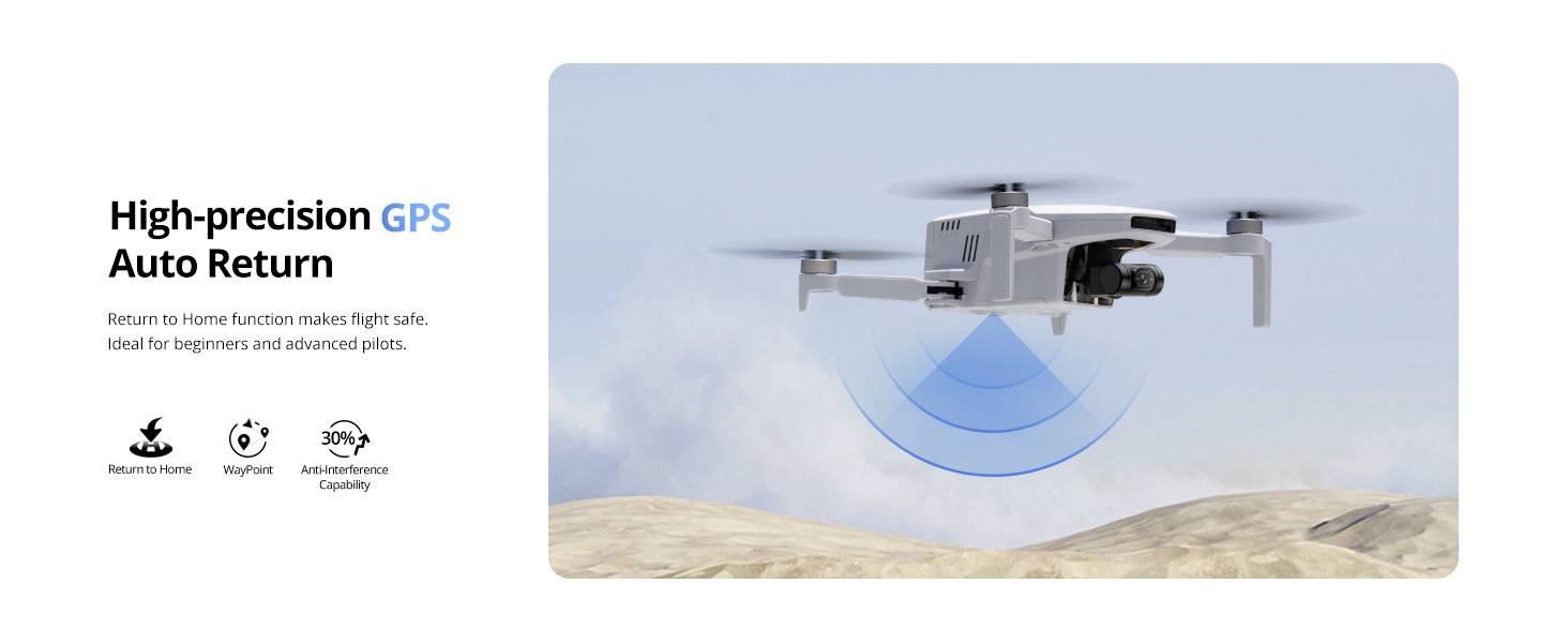 'High-precision GPS Auto Return' zeigt eine Drohne im Flug über einer Wüstenlandschaft, mit Text über automatisierte Rückkehrfunktion.