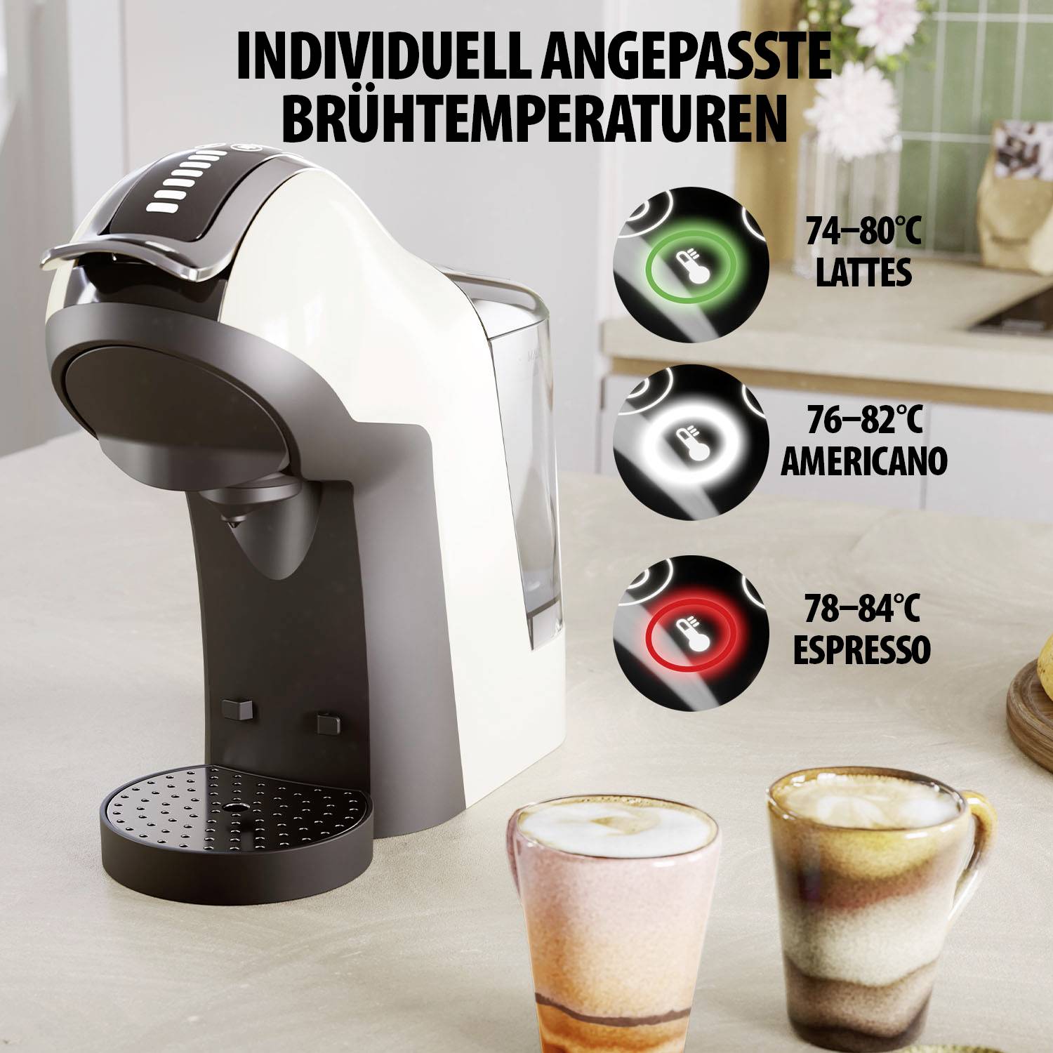 A coffee machine with three temperature settings: Lattes at 74–80°C, Americano at 76–82°C, Espresso at 78–84°C.