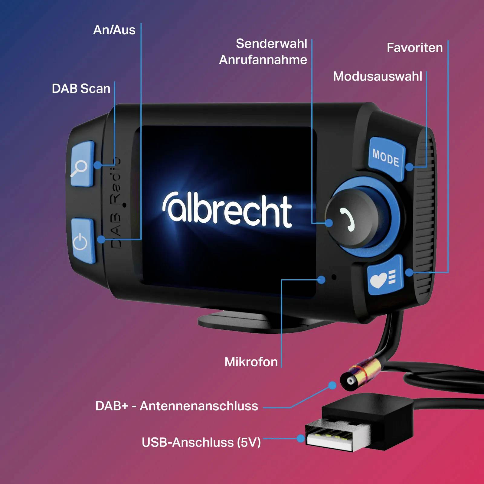 Digital radio with DAB+ logo, microphone, DAB scan, call answer, mode selection, favourites, USB connection and 5V power supply.