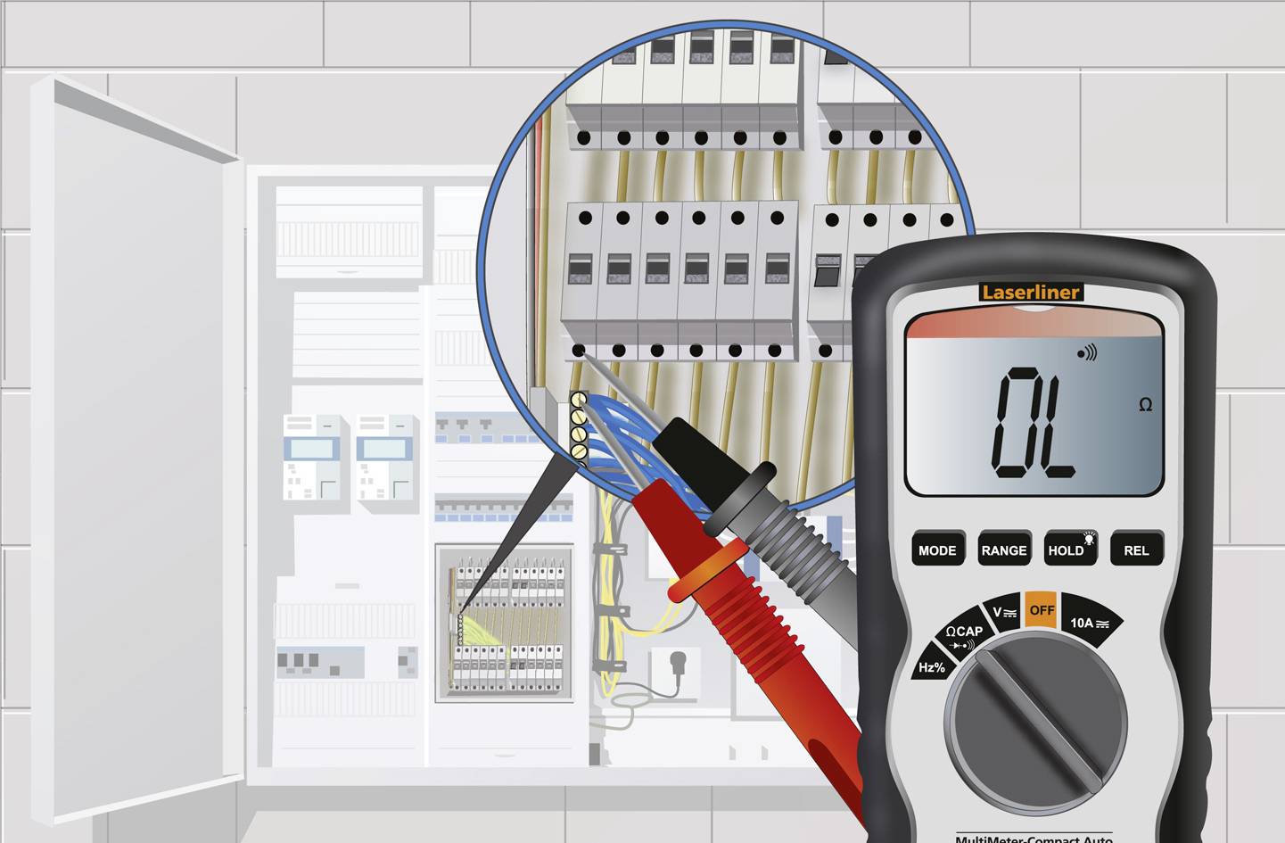 An electrical switchboard analysis image shows an open distribution box, test probes, and a digital multimeter displaying 'OL'.