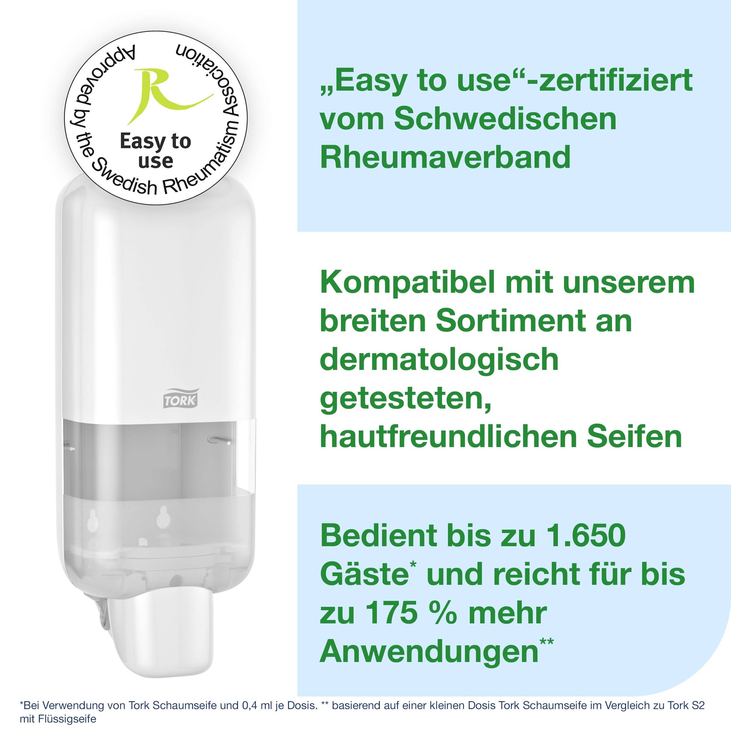 TORK S4 564500 Soap dispenser White