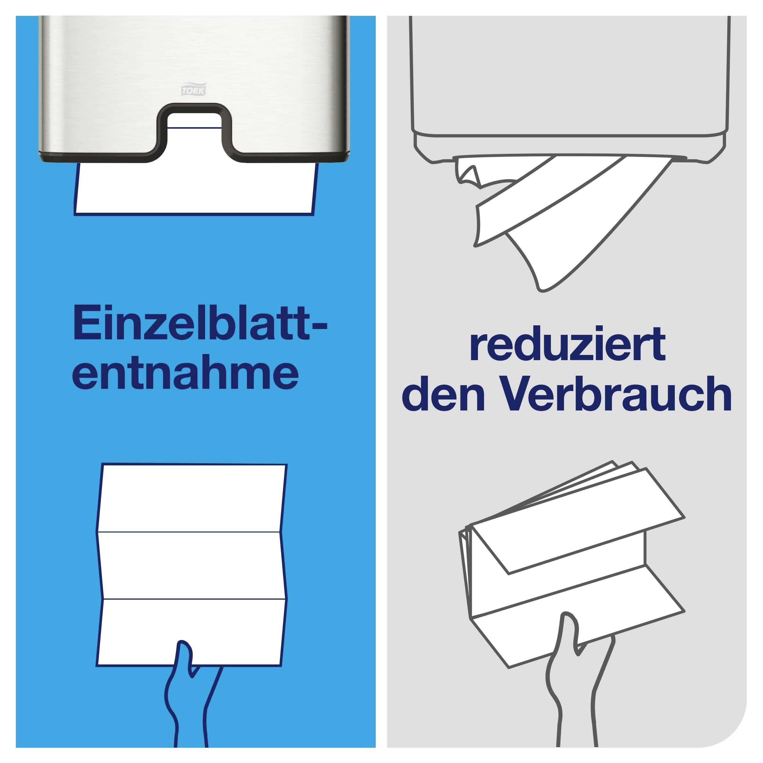 'Single-sheet extraction reduces consumption.' Two towel dispensers, one for individual sheets and one for folded towels, demonstrate the advantage.