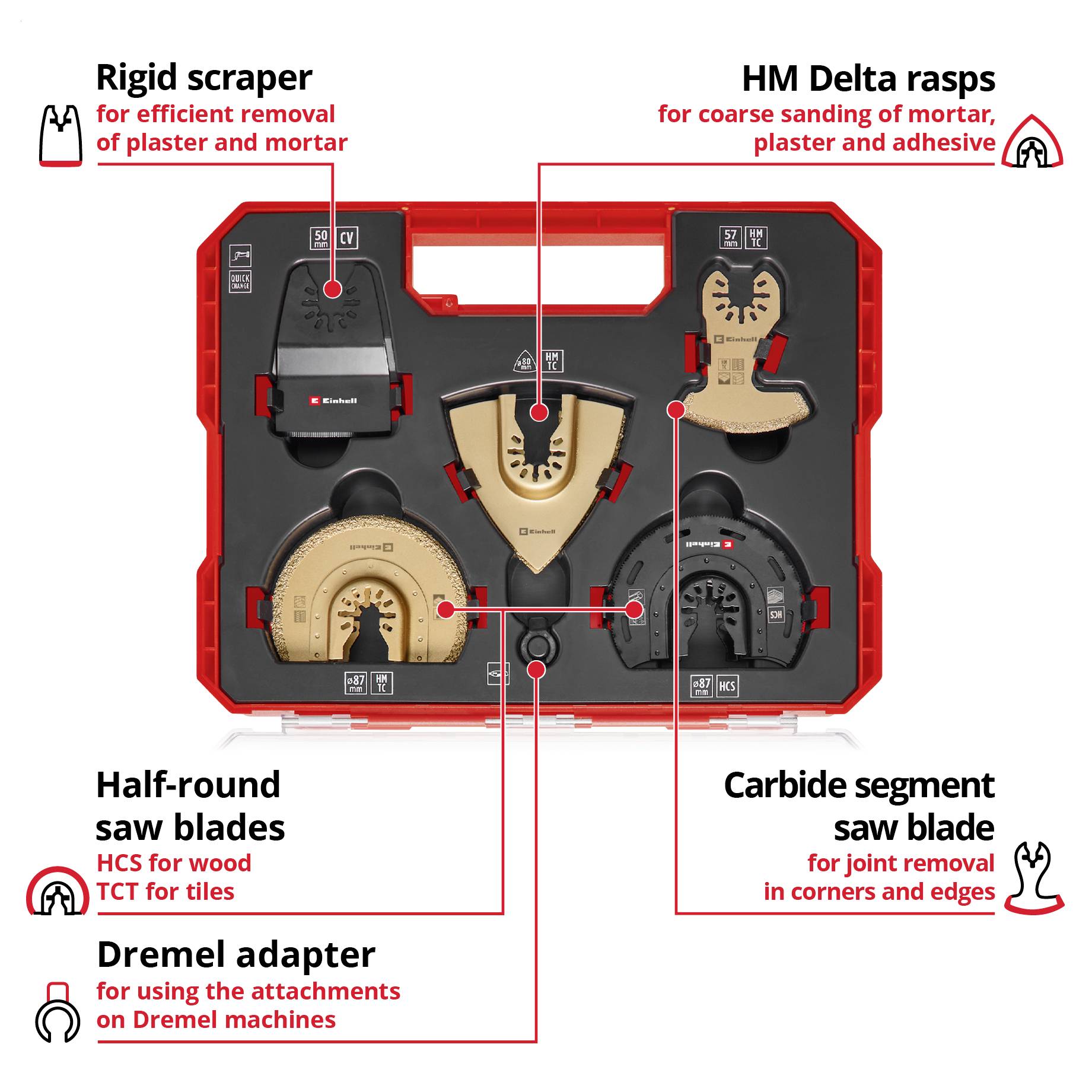 Tool kit with five different attachments and an adapter: scraper, rasps, saw blades, suitable for mortar, plaster and woodwork.