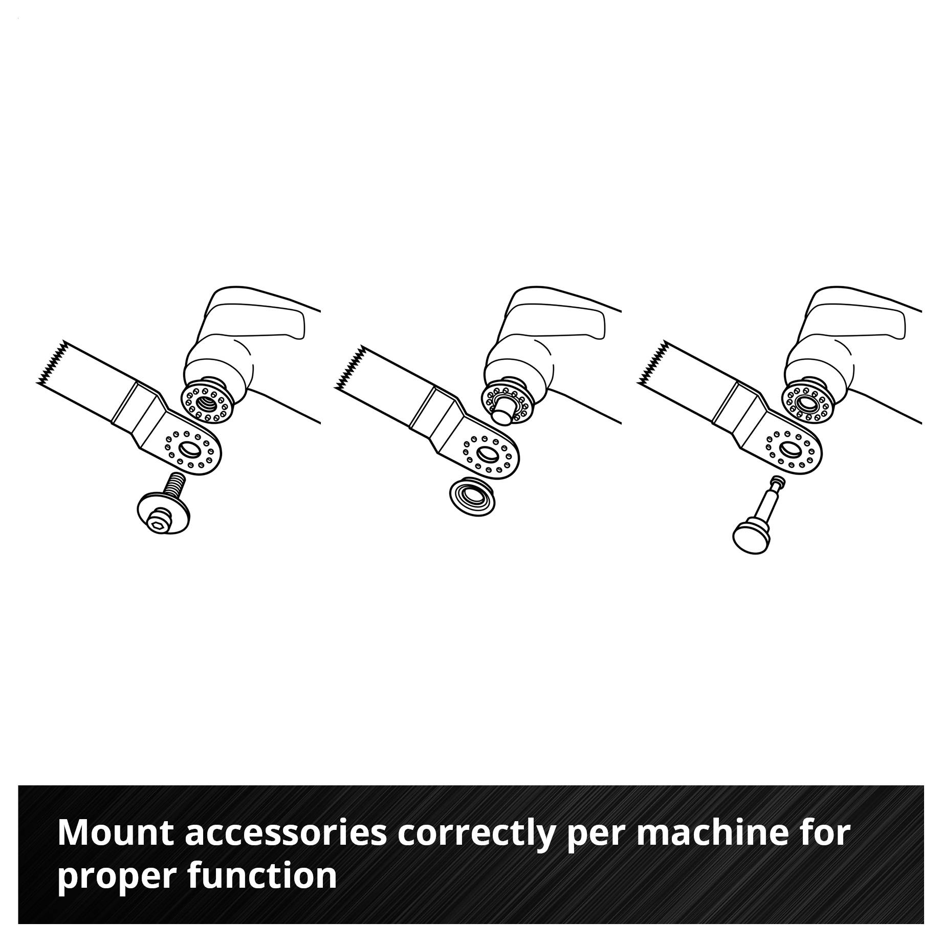 Three sketches show the correct attachment of accessories to a tool. Text: Attach accessories correctly according to machine for proper function.