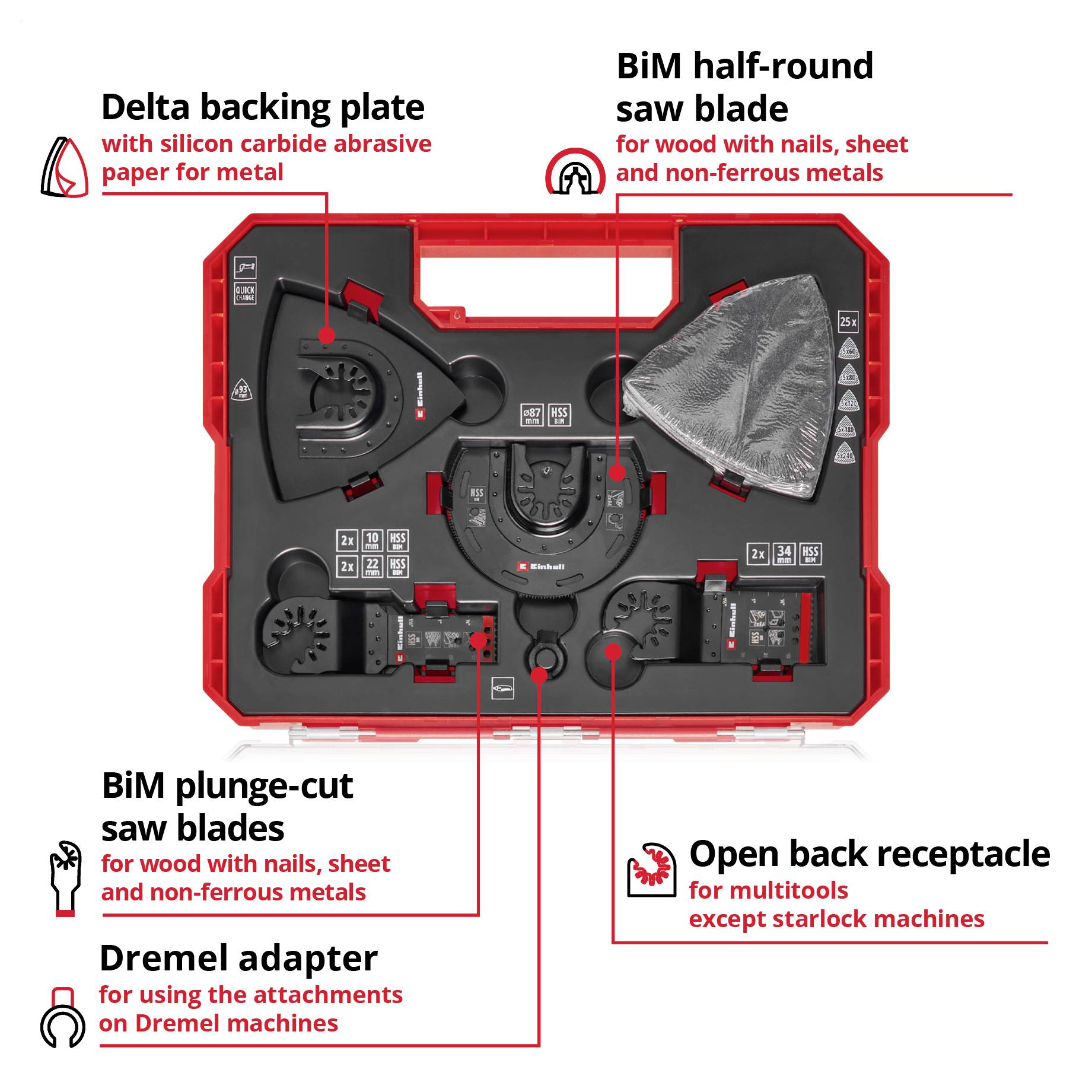 Tool case with various saw blades and accessories for Dremel multi-tools, including delta backing plate and BiM saw blades.