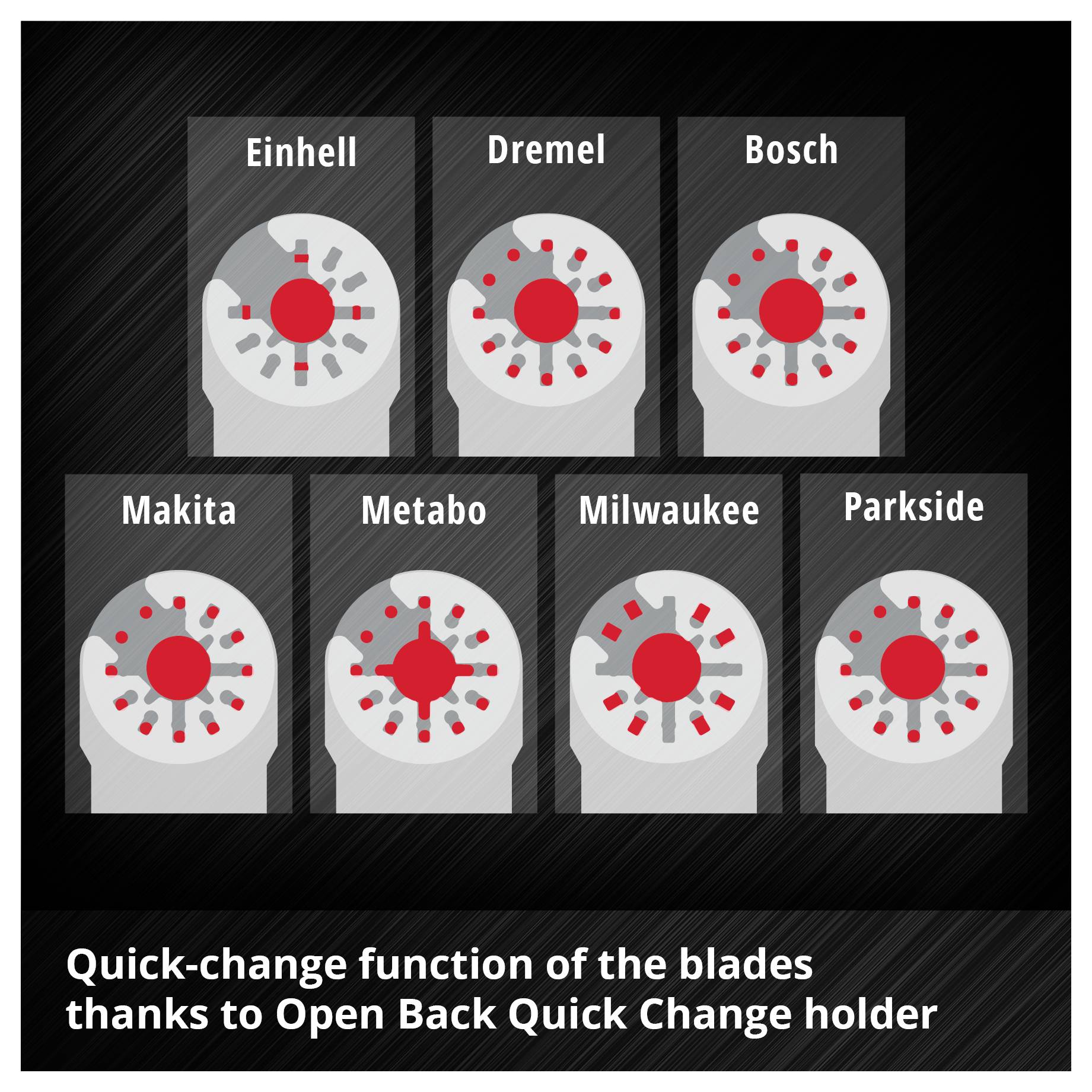 Seven oscillating tool blades of various brands with quick-change function, including Einhell, Dremel and Bosch.
