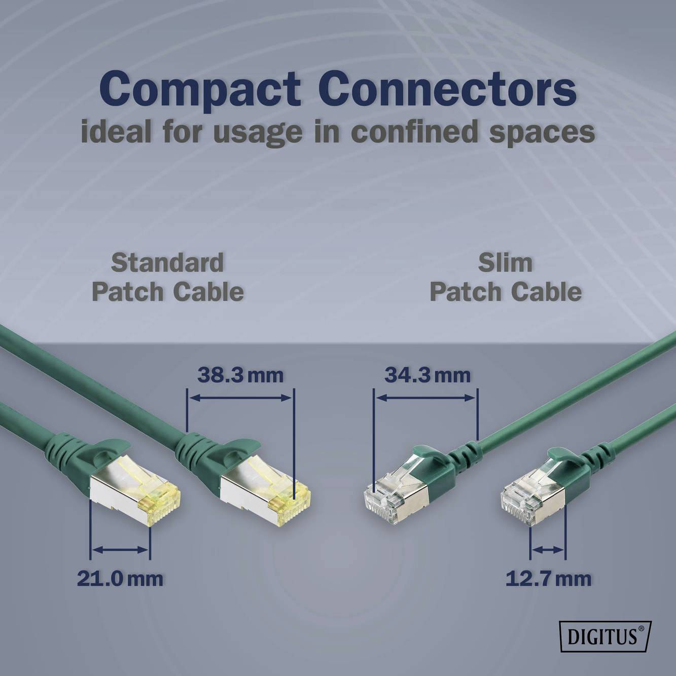 Two Network Cables Compared: On the left, standard cable (21.0 mm width), on the right, slim cable (12.7 mm width), with measurements.