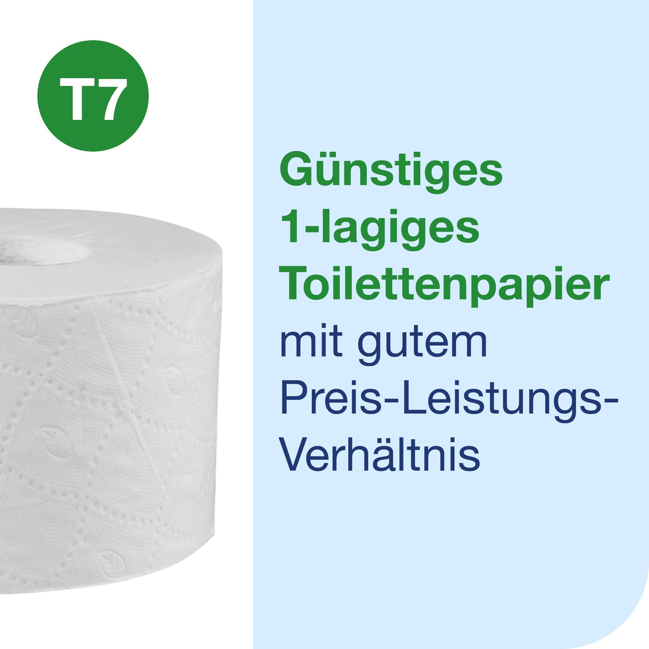 A roll of toilet paper. Text: 'Affordable 1-ply toilet roll with good value for money'.