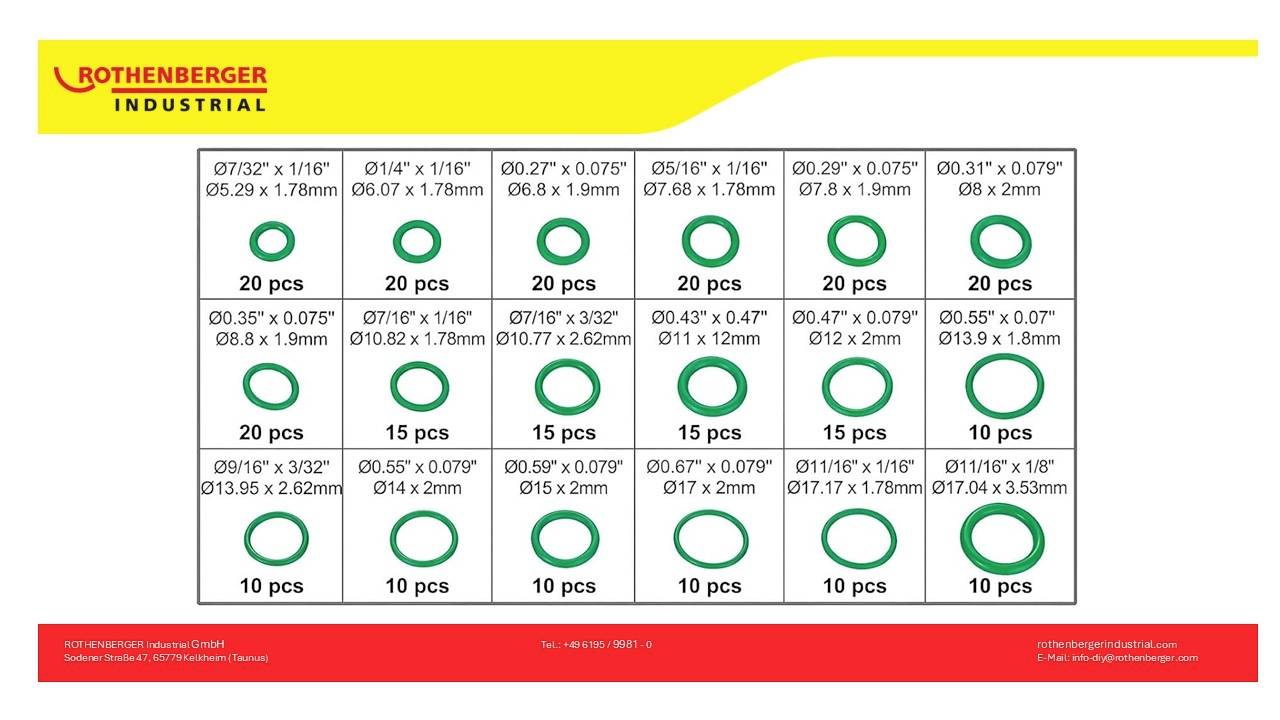 Rothenberger 1500005014 O-ring set Content 1 pc(s)