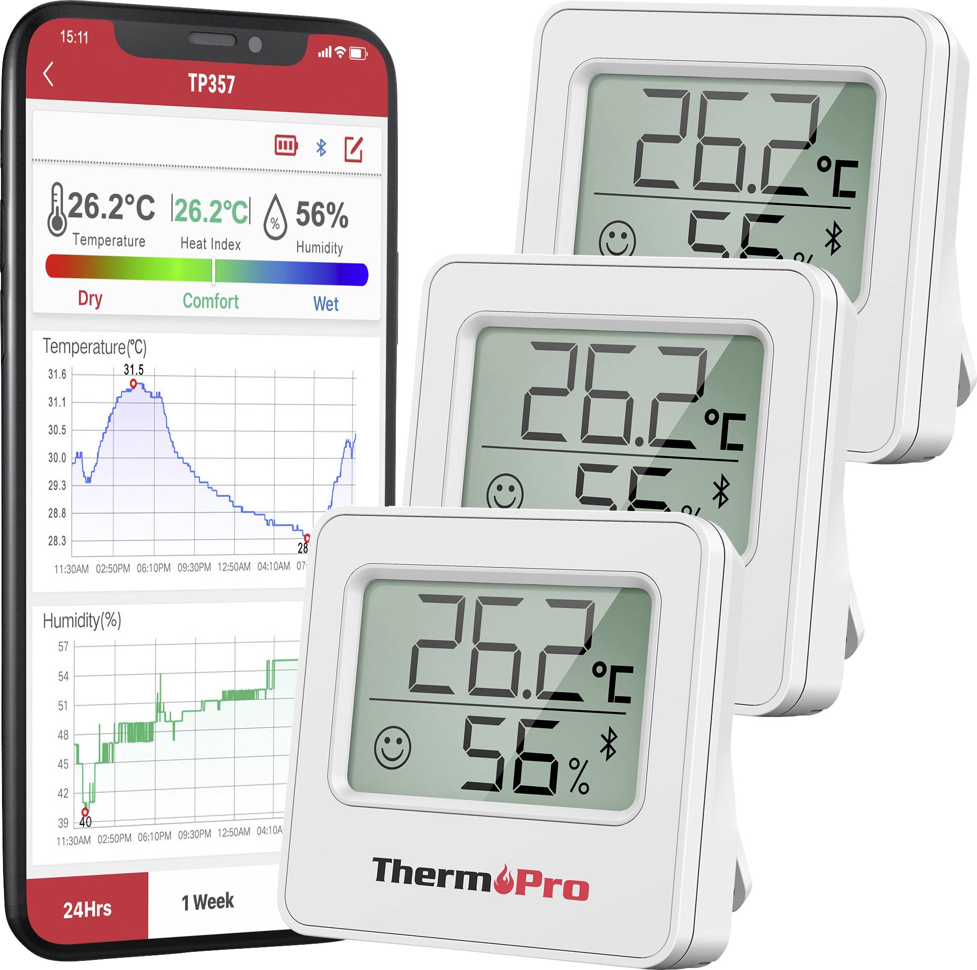 The image shows a smartphone app and three digital thermometers displaying temperature (26.2°C) and humidity (56%) readings with graphs.