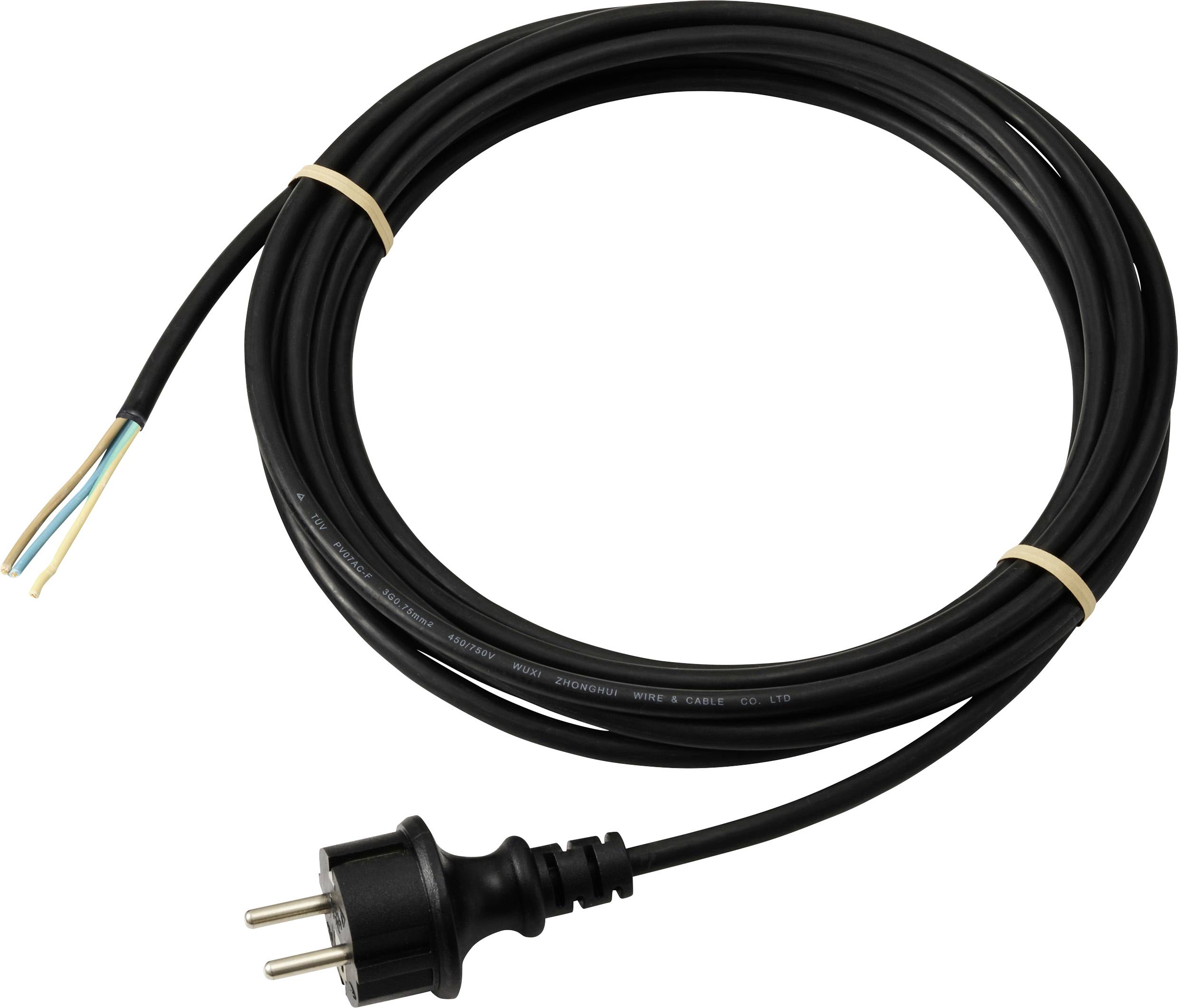 A coiled black power cord with a European plug on one end and exposed wires on the other, secured with rubber bands for cable management.