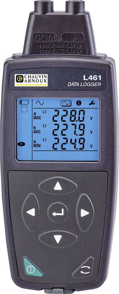 Handheld electronic device labeled 'CHAUVIN ARNOUX L461 Data Logger' with a digital display showing voltage readings: max 239.0V, avg 237.9V, min 224.3V.