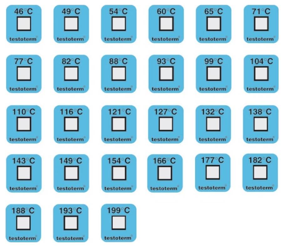 Temperature indicator stickers ranging from 46°C to 199°C arranged in rows, each labeled 'testoterm'.
