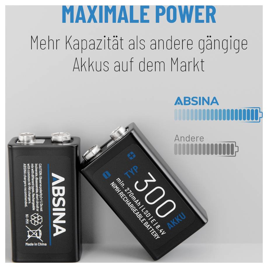 'Maximale Power' ad showing two ABSINA batteries, highlighting their larger capacity compared to other market options.