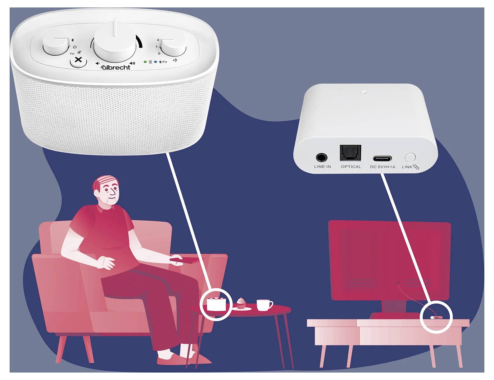 Albrecht KLARO TV voice amplifier White