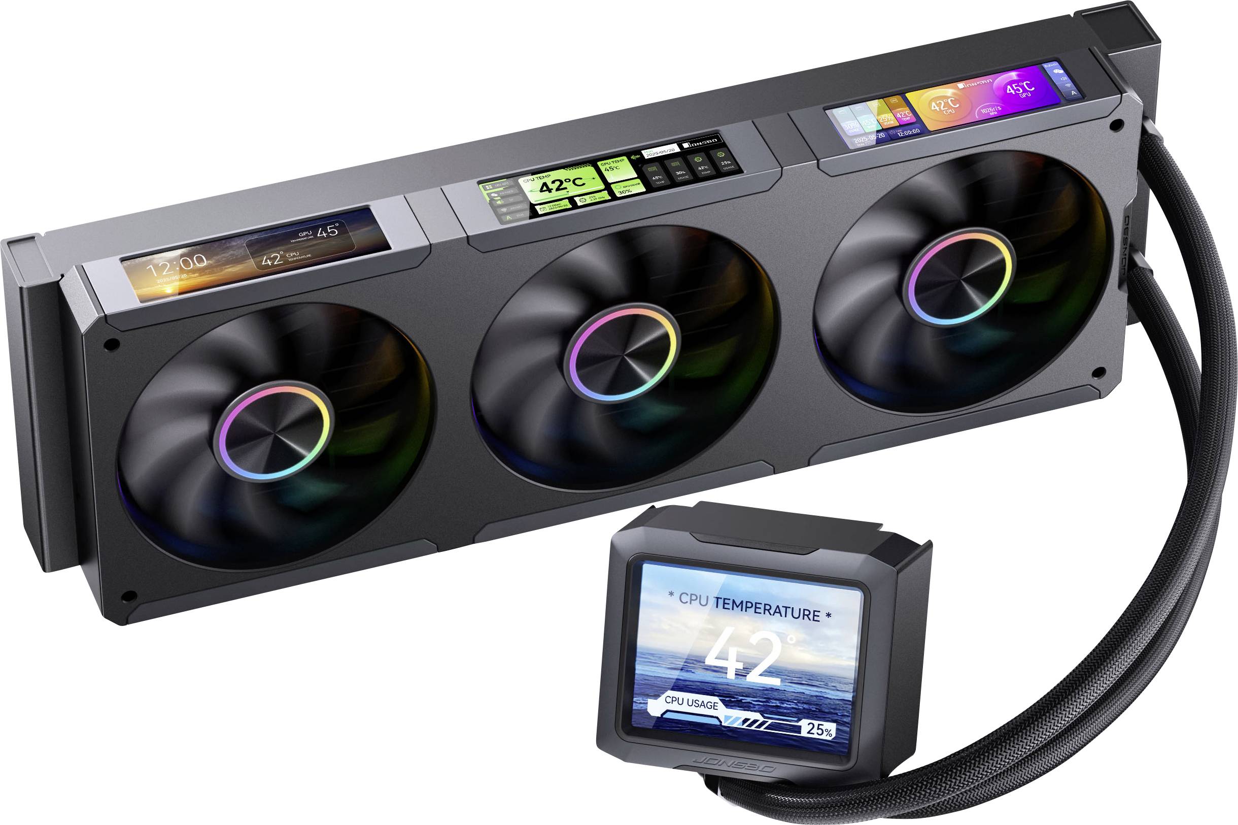 A computer liquid cooling system with three fans showing digital temperature displays. The CPU module indicates '42°C' temperature.