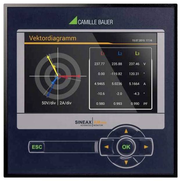 Camille Bauer SINEAX AM3000 Network diagnostics
