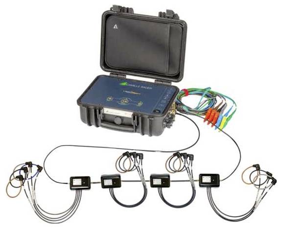 Camille Bauer PQ5000-Mobile CL Network diagnostics