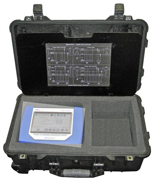 Camille Bauer LPC-HDPQ-UK 193993 Test equipment case