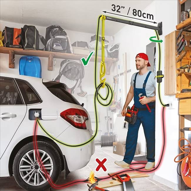 A man in a garage holds tools beside a car. A green check marks a retractable cable hanging above the car; a red cross marks cables on the floor.