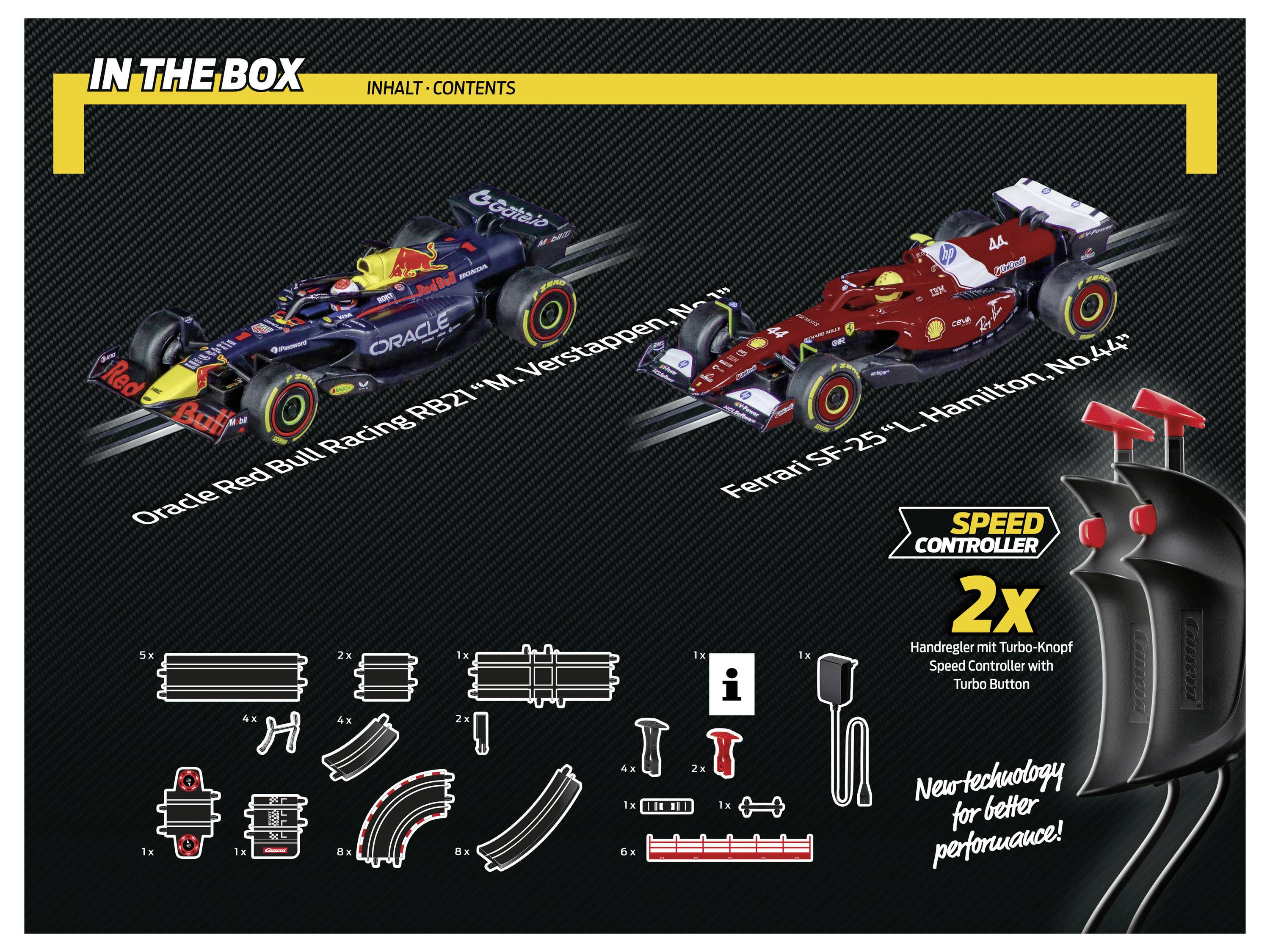 'In the Box' contents: Two detailed toy race cars, Red Bull and Ferrari, with 2x Speed Controllers featuring Turbo Button, track pieces included.