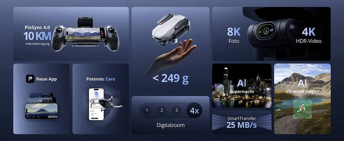 Collage showcasing drone features: video transmission, lightweight under 249g, 8K photo, 4K video, AI support, smart transfer at 25 MB/s.