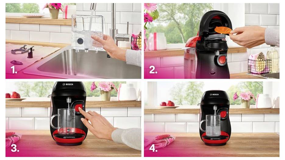Series of steps to use a coffee machine: 1. Fill water tank. 2. Insert coffee pod. 3. Press start button. 4. Coffee brewing complete.