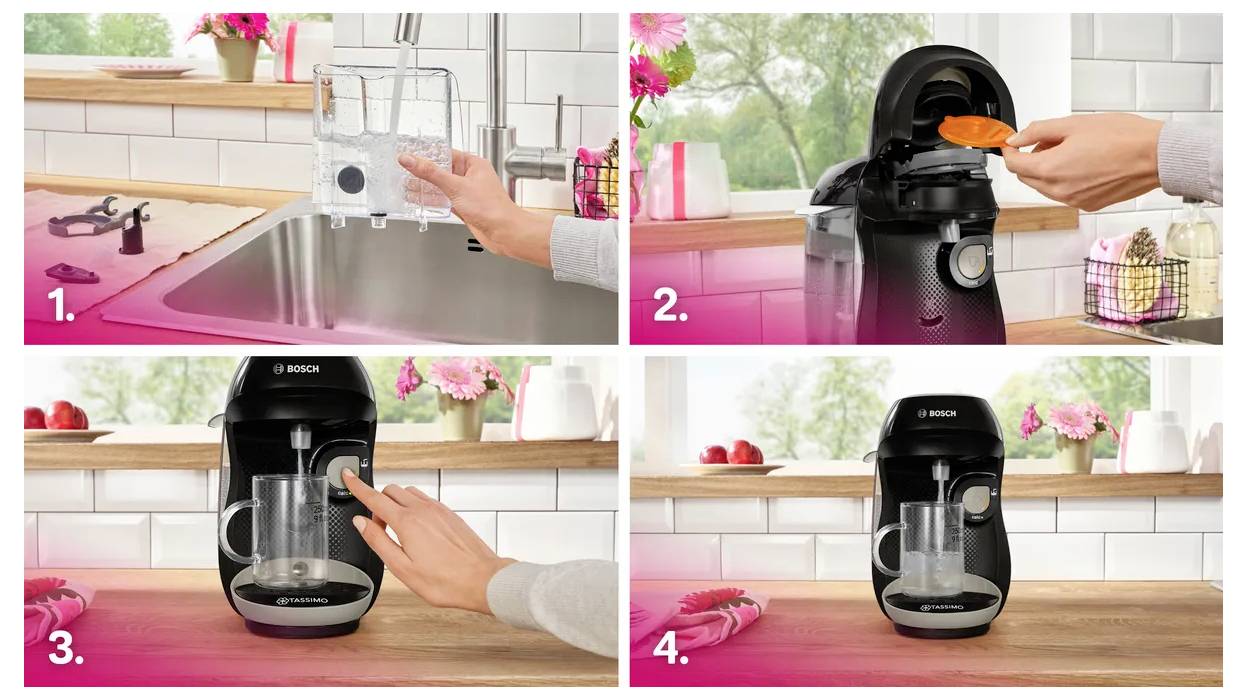 How to use a coffee machine: 1. Fill water tank. 2. Insert coffee pod. 3. Close machine. 4. Press start button.