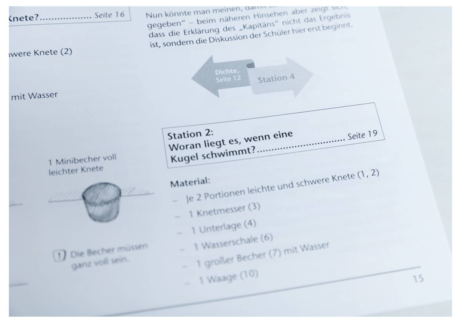 Worksheet page with text in German focused on a science activity about buoyancy, listing materials like clay, water, and a cup.