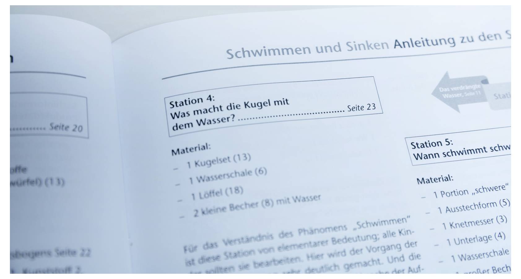 A textbook page titled 'Schwimmen und Sinken' shows Station 4: 'Was macht die Kugel mit dem Wasser?' with a materials list.