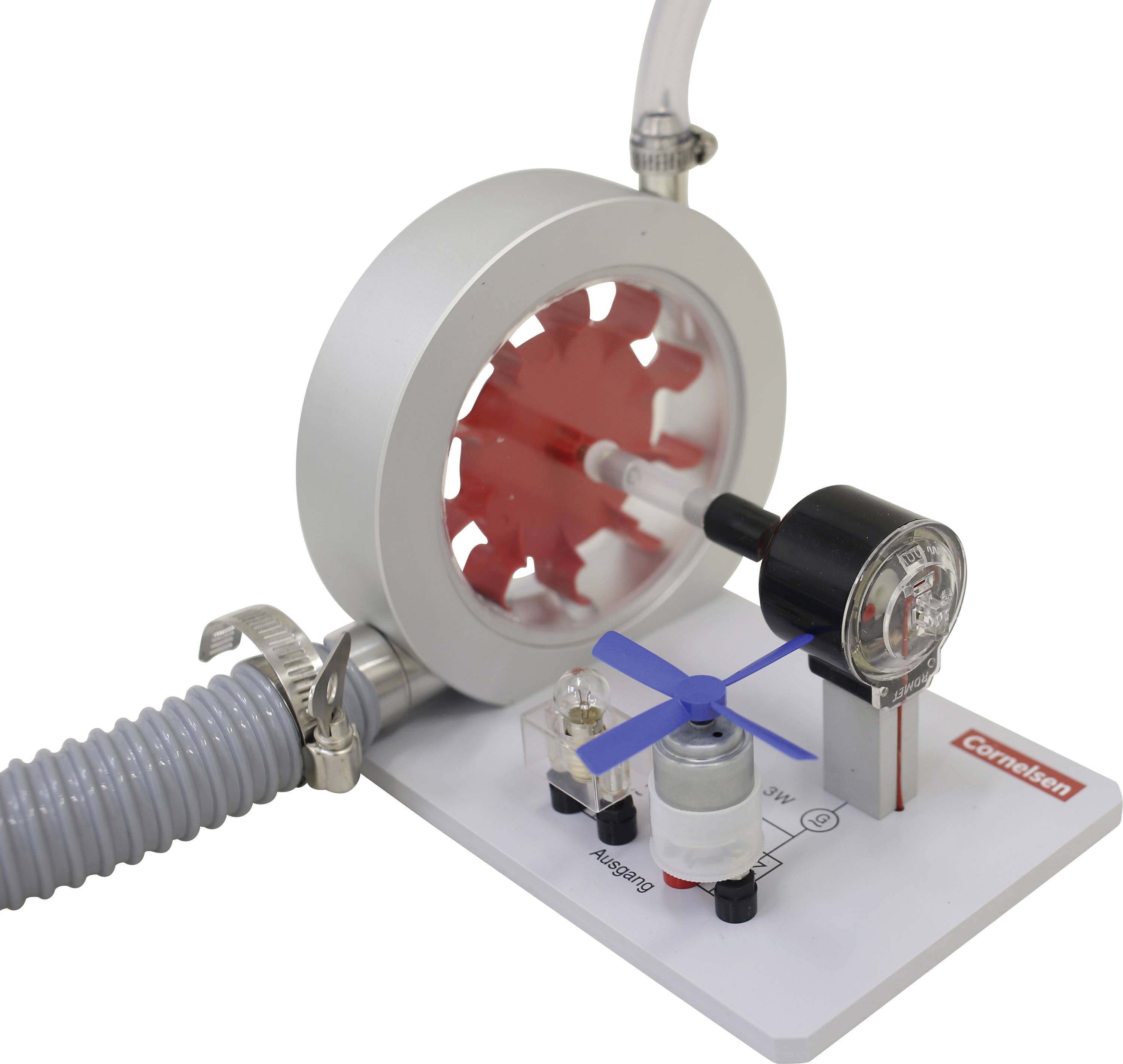 A laboratory setup with a white base, red wheel, gauge, tubing, and labeled 'Cardenbon' is used for demonstrating fluid dynamics.