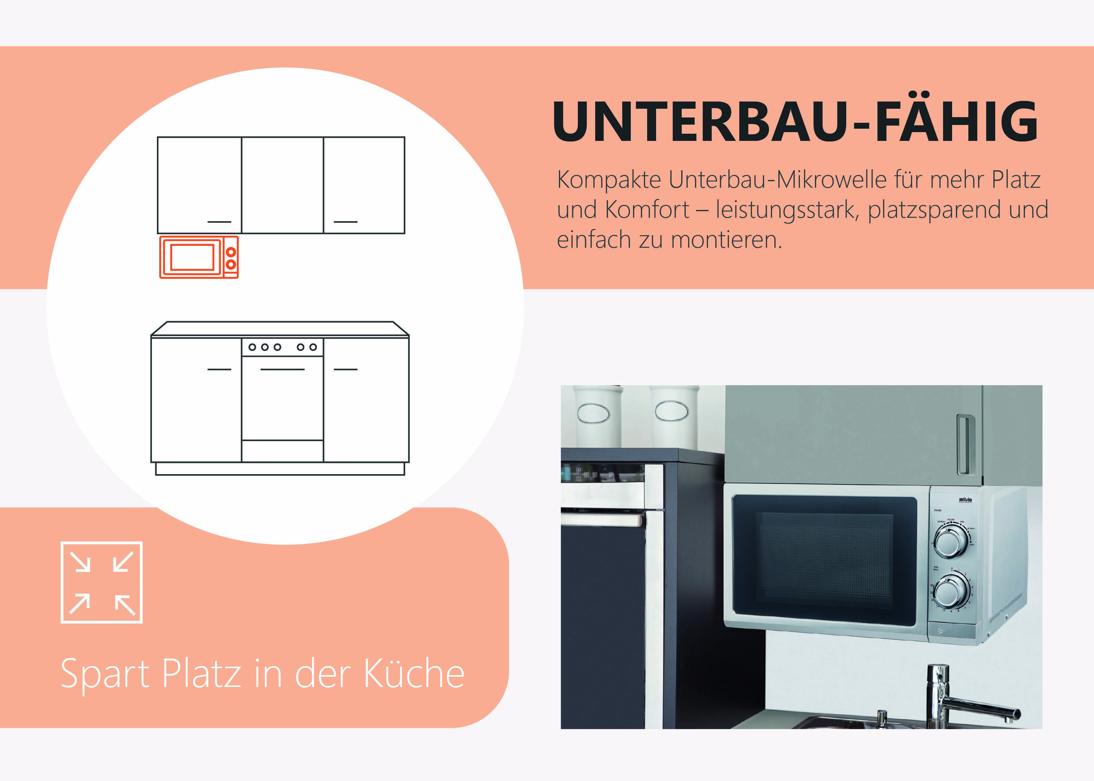 'Unterbau-Fähig' compact microwave illustration for kitchens, highlights space-saving feature. Text: 'Spart Platz in der Küche' (Saves space in the kitchen).