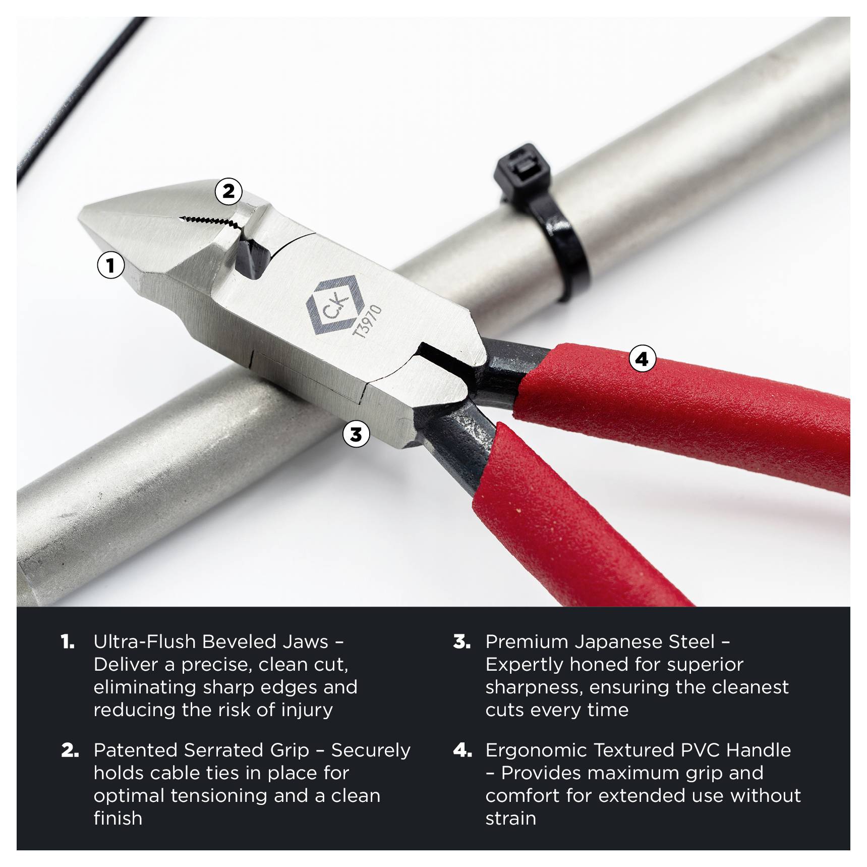 Red-handled pliers with ultra-flush beveled jaws on a pipe. Features are highlighted: serrated grip, Japanese steel, ergonomic textured handle.