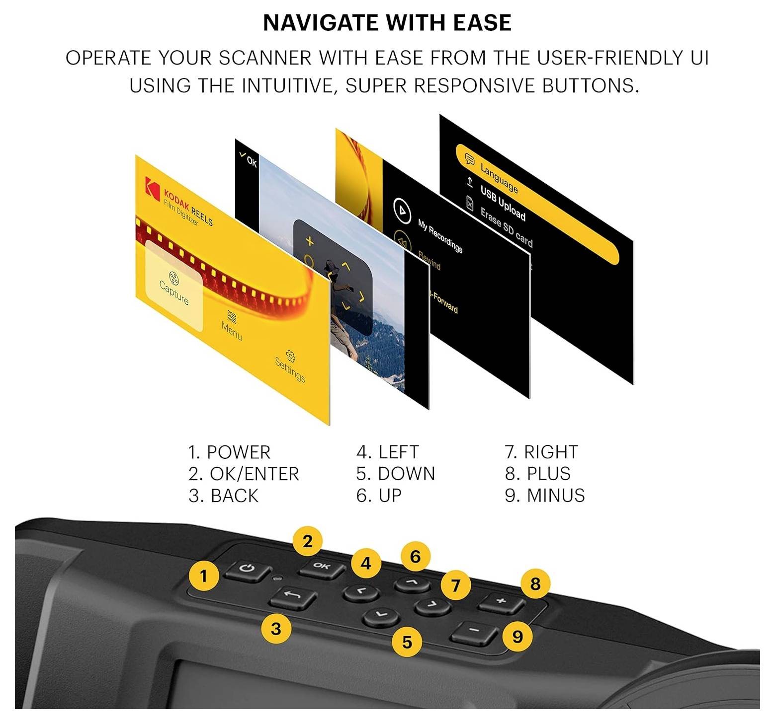 Kodak RODREELSEU Film scanner