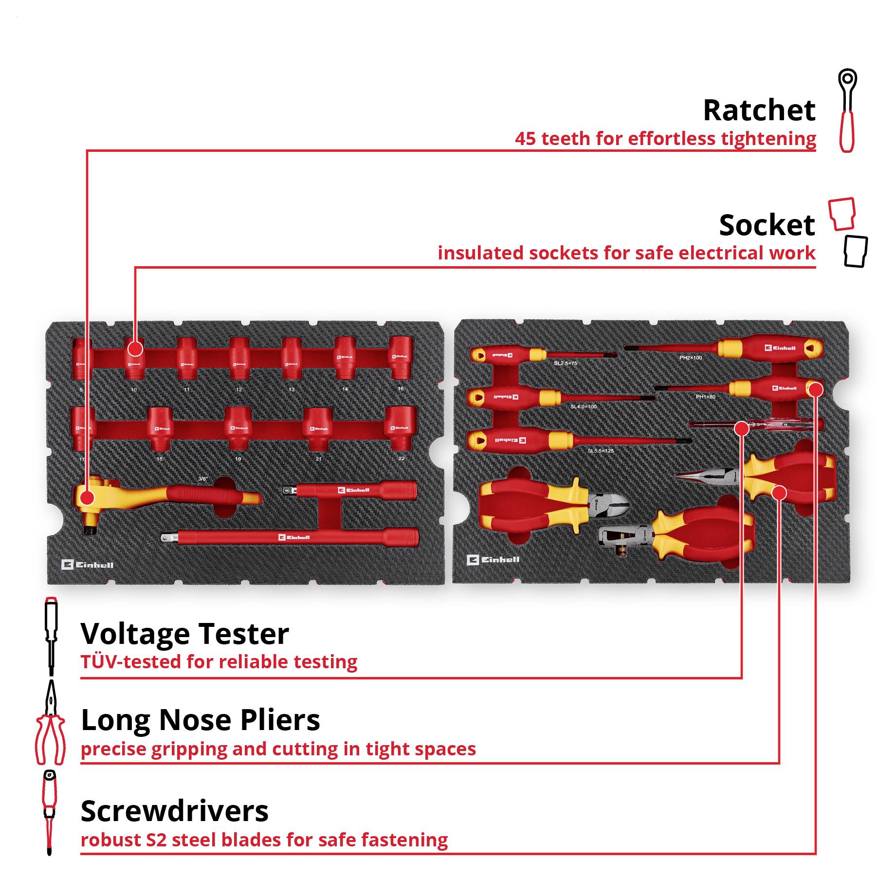 Werkzeugset: Umschaltknarre, Stecknuss, Phasenprüfer, Telefonzange und Schraubendreher für Elektrikarbeiten. TÜV-geprüft.
