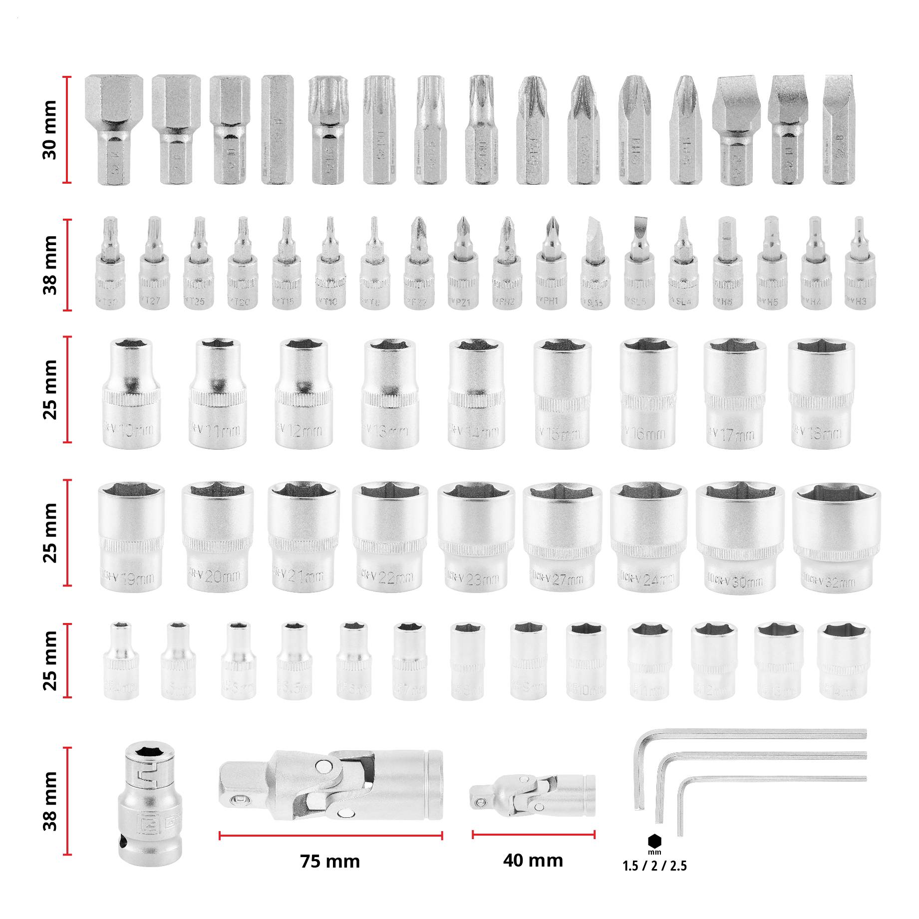 A comprehensive toolkit showing various screwdriver bits, sockets, and Allen keys, with sizes ranging from 25 mm to 75 mm labeled.