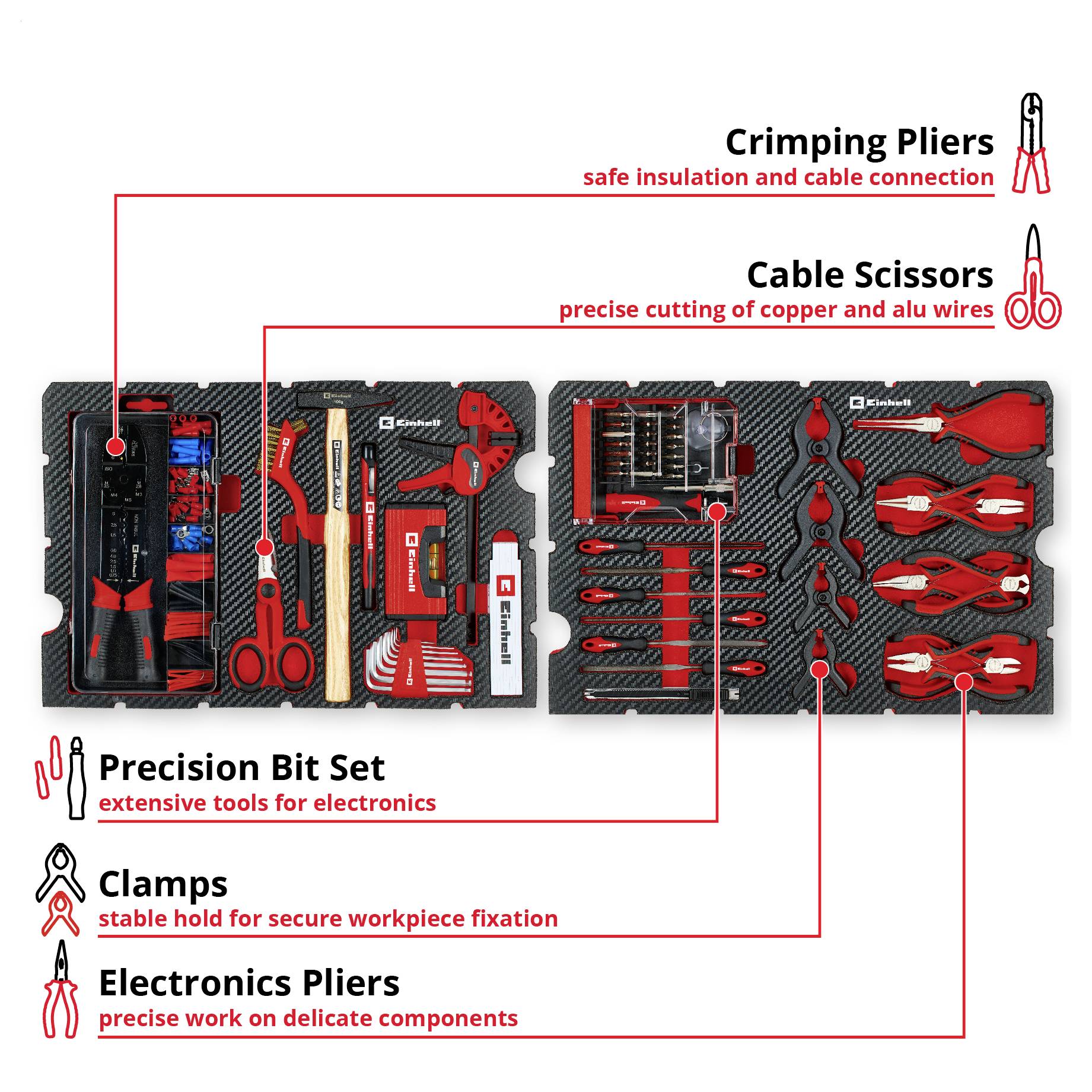 'Electronics toolkit with crimping pliers, cable cutters, precision bit set, clamps and electrician's pliers.'