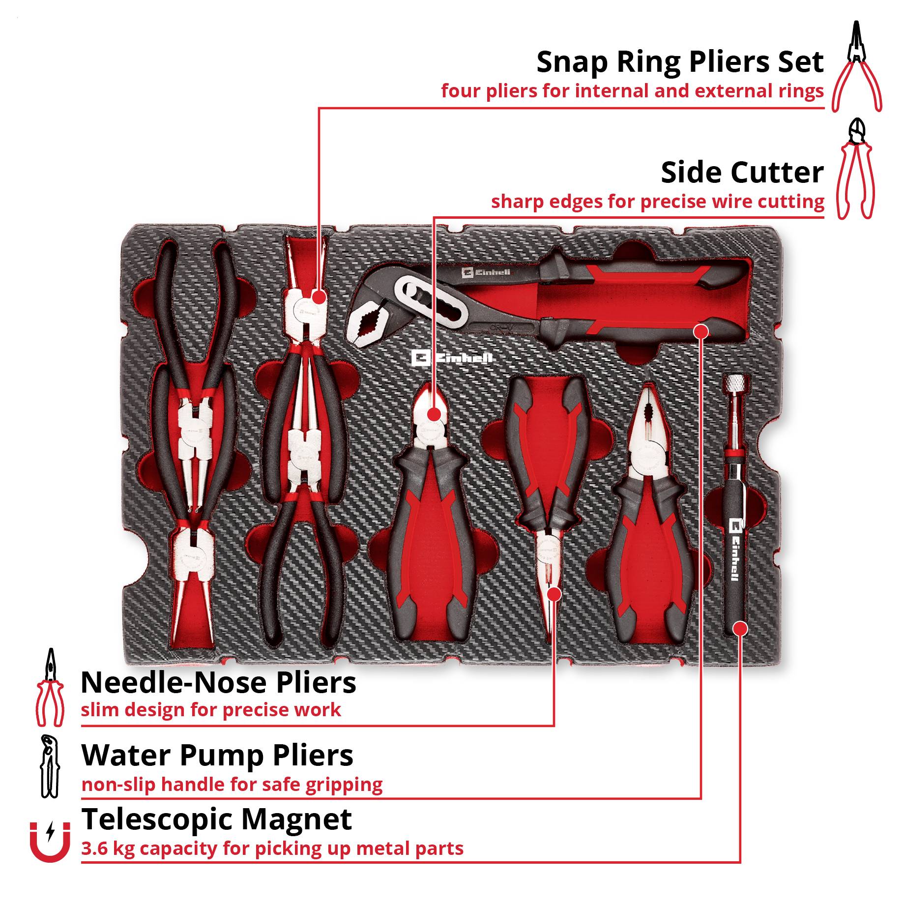 Sprengringzangen-Set, Seitenschneider, Telefonzange, Wasserpumpenzange, Teleskop-Magnet in Verpackung. Werkzeuge mit roten Griffen.