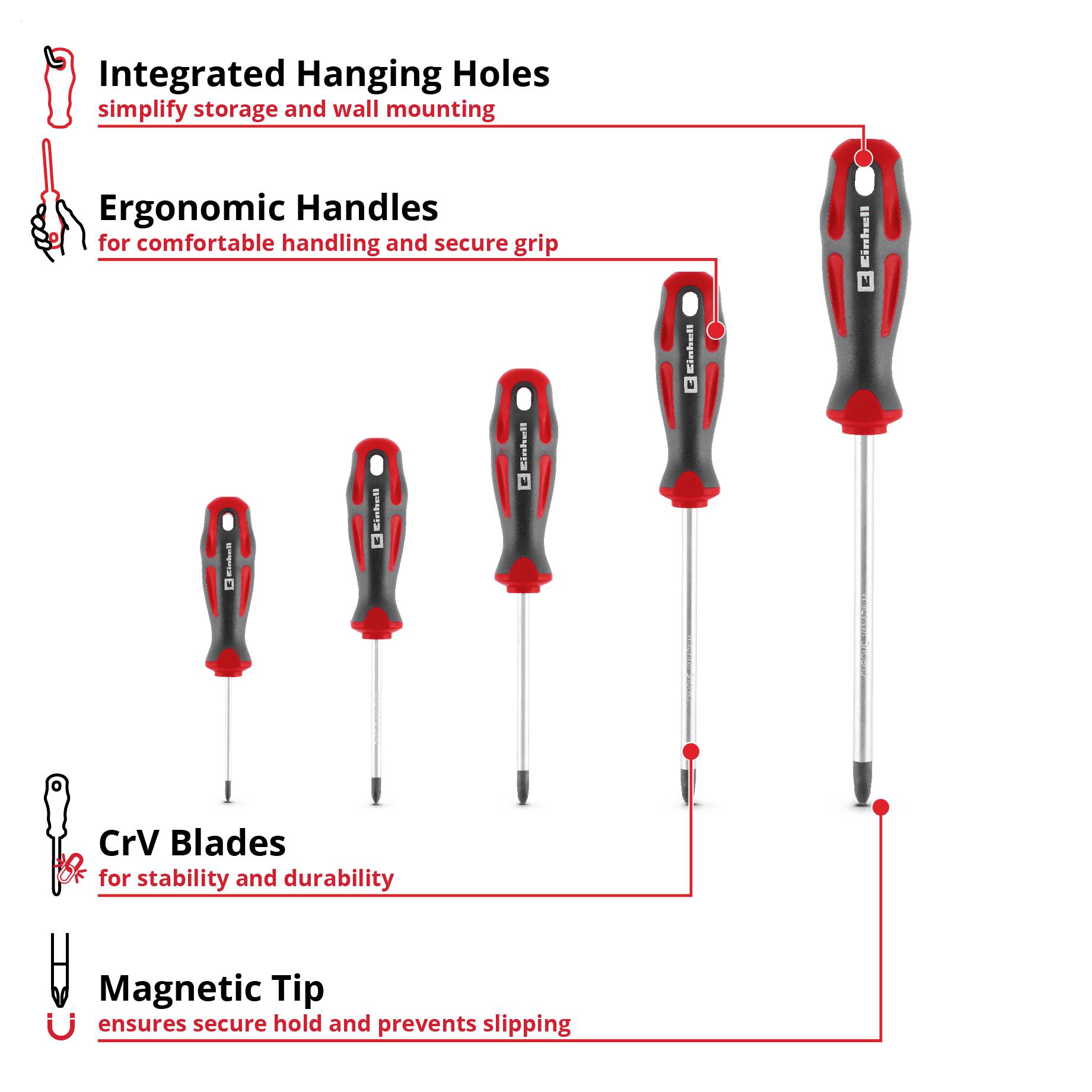 Infographic with five screwdrivers in graduated sizes; highlights integrated hole grips, ergonomic handles, CrV blades and magnetic tips.