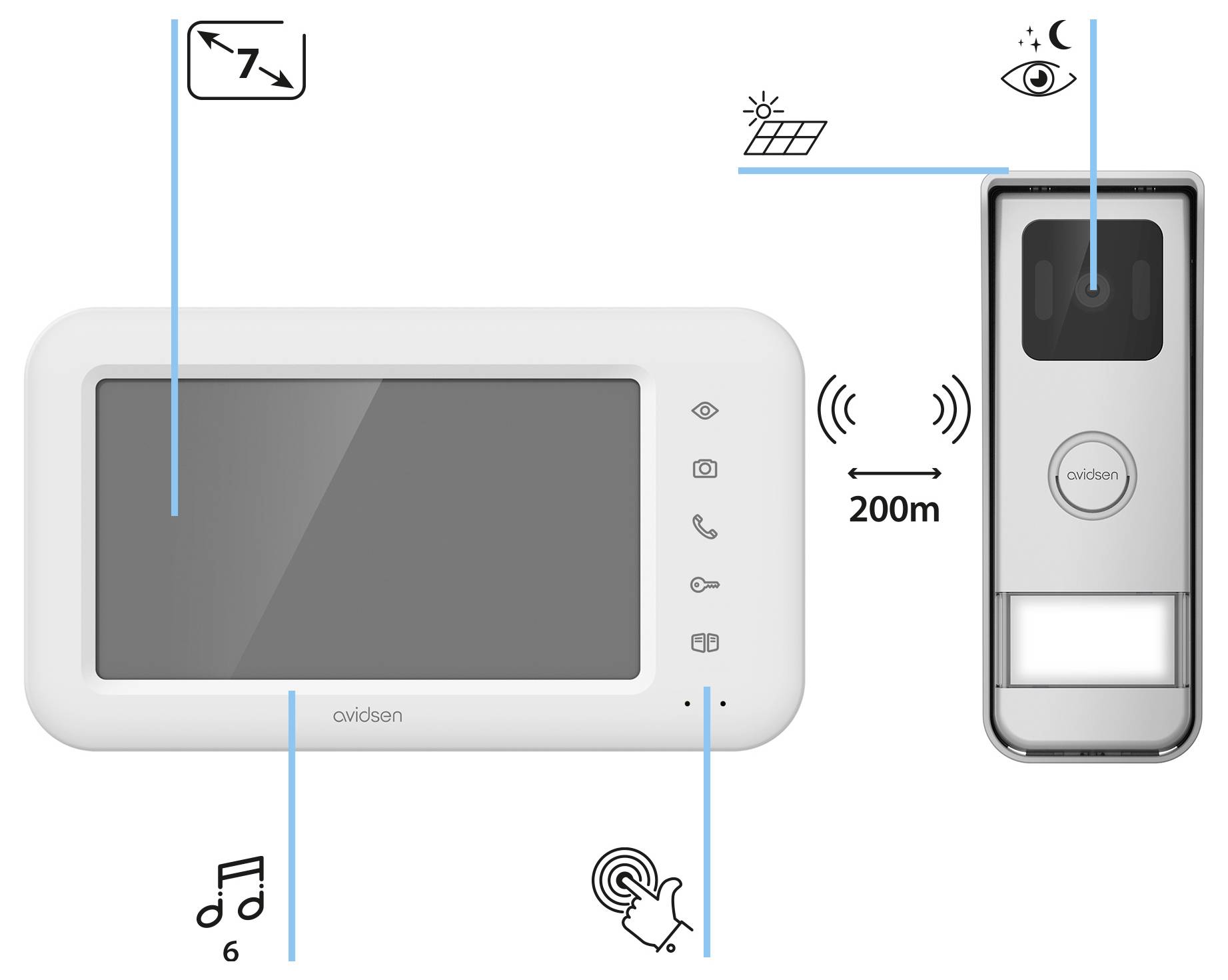 'Avidsen video door phone set' showing a screen and a door camera unit. Screen size is 7 inches with a 200m wireless range. Includes features like night vision, solar power indicator, and melody options.
