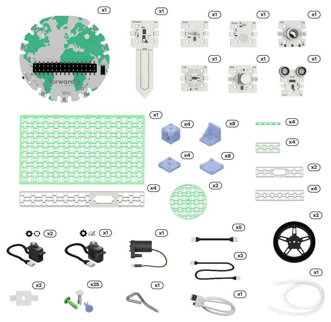 Parts list for a DIY electronic kit, showing a map-shaped base, control modules, sensors, connectors, frame pieces, motor, wheel, wires, and small hardware with quantity labels.
